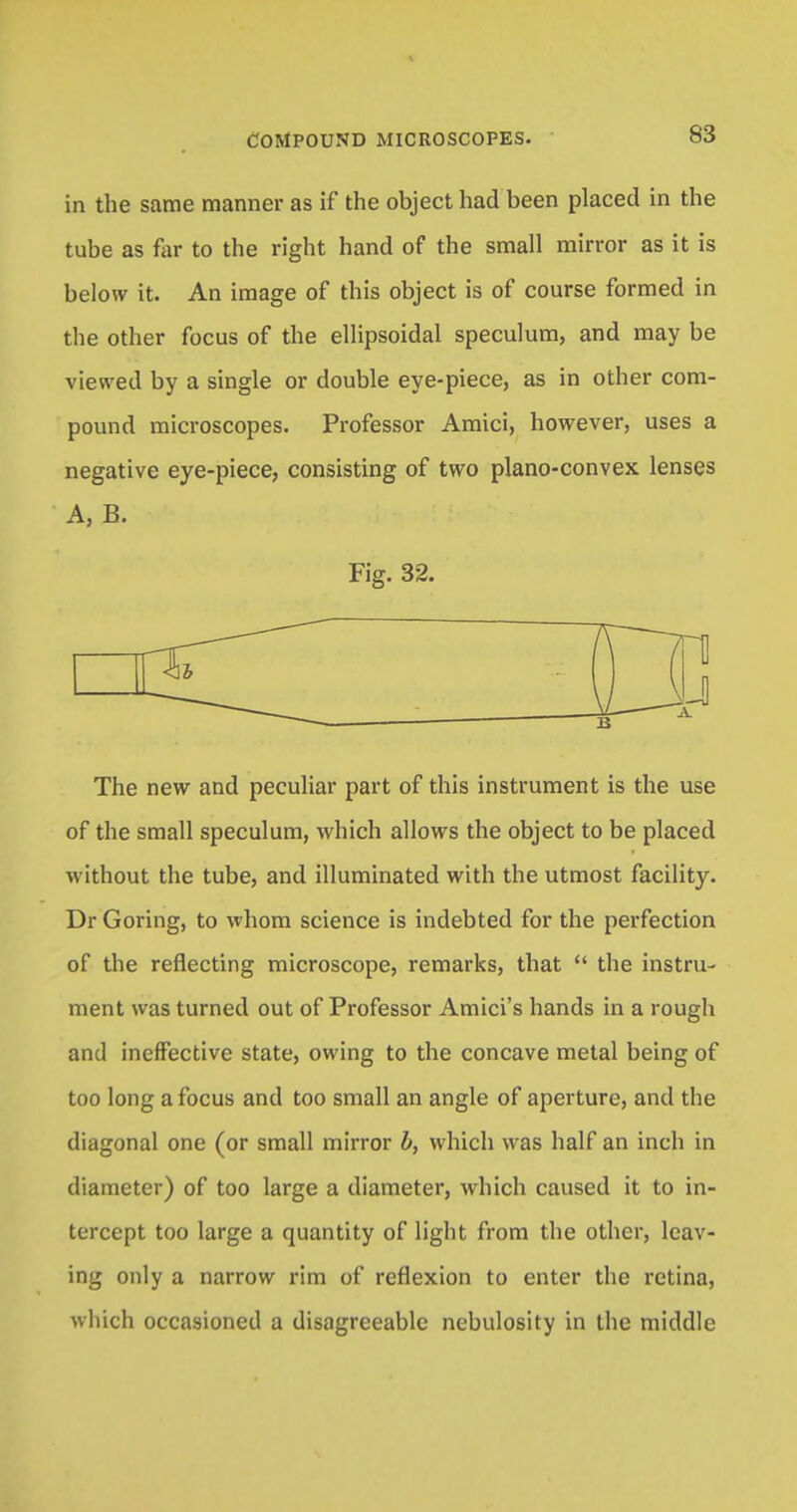 in the same manner as if the object had been placed in the tube as far to the right hand of the small mirror as it is below it. An image of this object is of course formed in the other focus of the ellipsoidal speculum, and may be viewed by a single or double eye-piece, as in other com- pound microscopes. Professor Amici, however, uses a negative eye-piece, consisting of two plano-convex lenses A, B. Fig. 32. The new and peculiar part of this instrument is the use of the small speculum, which allows the object to be placed without the tube, and illuminated with the utmost facility. Dr Goring, to whom science is indebted for the perfection of the reflecting microscope, remarks, that  the instru- ment was turned out of Professor Amici's hands in a rough and ineffective state, owing to the concave metal being of too long a focus and too small an angle of aperture, and the diagonal one (or small mirror b, which was half an inch in diameter) of too large a diameter, which caused it to in- tercept too large a quantity of light from the other, leav- ing only a narrow rim of reflexion to enter the retina, which occasioned a disagreeable nebulosity in the middle