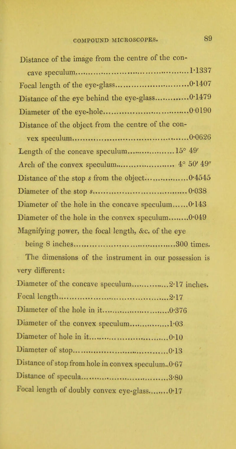 Distance of the image from the centre of the con- cave speculum 1*1337 Focal length of the eye-glass 0-1407 Distance of the eye behind the eye-glass 0*1479 Diameter of the eye-hole 0 0190 Distance of the object from the centre of the con- vex speculum 0*0626 Length of the concave speculum 15° 49' Arch of the convex speculum 4° 50' 49 Distance of the stop s from the object 0*4545 Diameter of the stop s 0*038 Diameter of the hole in the concave speculum 0*143 Diameter of the hole in the convex speculum 0*049 Magnifying power, the focal length, &c. of the eye being 8 inches 300 times. The dimensions of the instrument in our possession is very different: Diameter of the concave speculum 2*17 inches. Focal length 2*17 Diameter of the hole in it 0*376 Diameter of the convex speculum 1*03 Diameter of hole in it 0*10 Diameter of stop 0*13 Distance of stop from hole in convex speculum..0*67 Distance of specula 3*80 Focal length of doubly convex eye-glass 0*17