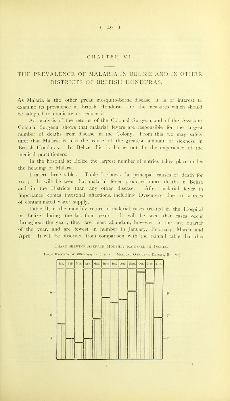 CHAPTER VI. THE PREVALENCE OF MALARL^ IN BELIZE AND IN OTHER DISTRICTS OF BRITISH HONDURAS. As Malaria is the other great mosquito-borne disease, it is of interest to examine its prevalence in British Honduras, and the measures which should be adopted to eradicate or reduce it. An analysis of the returns of the Colonial Surgeon, and of the Assistant Colonial Surgeon, shows that malarial fevers are responsible for the largest number of deaths from disease in the Colony. From this we may safely infer that Malaria is also the cause of the greatest amount of sickness in British Honduras. In Belize this is borne out by the experience of the medical practitioners. In the hospital at Belize the largest number of entries takes place under the heading of Malaria. I insert three tables. Table I. shows the principal causes of death for 1904. It will be seen that malarial fever produces more deaths in Belize and in the Districts than any other disease. After malarial fever in importance comes intestinal affections, including Dysentery, due to sources of contaminated water supply. Table II. is the monthly return of malarial cases treated in the Hospital in Belize during the last four years. It will be seen that cases occur throughout the year ; they are most abundant, however, in the last quarter of the year, and are fewest in number in January, February, March and April. It will be observed from comparison with the rainfall table that this Chart shewing Average Monthly Rainfall in Inches. (From Records of 1883-1904 inclusive. Medical Officer's Report, Belize.) 6— 3 — Jan. Feb. Mar. April May. June July Aug. Sept. Oct. Nov. E)ec n