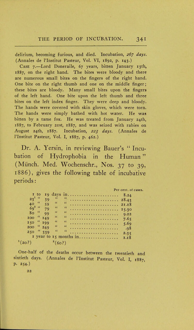 delirium, becoming furious, and died. Incubation, 267 days. (Annales de I'lnstitut Pasteur, Vol. VI, 1892, p. 143.) Case 7.—Lord Doneraile, 67 years, bitten January 13th, 1887, on the right hand. The bites were bloody and there are numerous small bites on the fingers of the right hand. One bite on the right thumb and one on the middle finger; these bites are bloody. Many small bites upon the fingers of the left hand. One bite upon the left thumb and three bites on the left index finger. They were deep and bloody. The hands were covered with skin gloves, which were torn. The hands were simply bathed with hot water. He was bitten by a tame fox. He was treated from January 24th, 1887, to February 21st, 1887, and was seized with rabies on August 24th, 1887. Incubation, 223 days. (Annales de ITnstitut Pasteur, Vol. I, 1887, p. 462.) Dr. A. Yersin, in reviewing Bauer's  Incu- bation of Hydrophobia in the Human (Miinch. Med. Wochenschr., Nos. 37 to 39, 1886), gives the following table of incubative periods: Per cent, of cases. I to 19 days 39  in (( (( (( 59  (( (( 79  (( 80 (( 99  (( lOO (( 149  <( 150 (( 199  (( 200 « 249  « 250 1( 339  (C 28.43 21.18 1530 9.22 7.6s 5-69 98 2.35 1 year to 15 months in i.ig '(20?) ^(60?) One-half of the deaths occur between the twentieth and sixtieth days. (Annales de ITnstitut Pasteur, Vol. I, 1887, p. 254.) 22