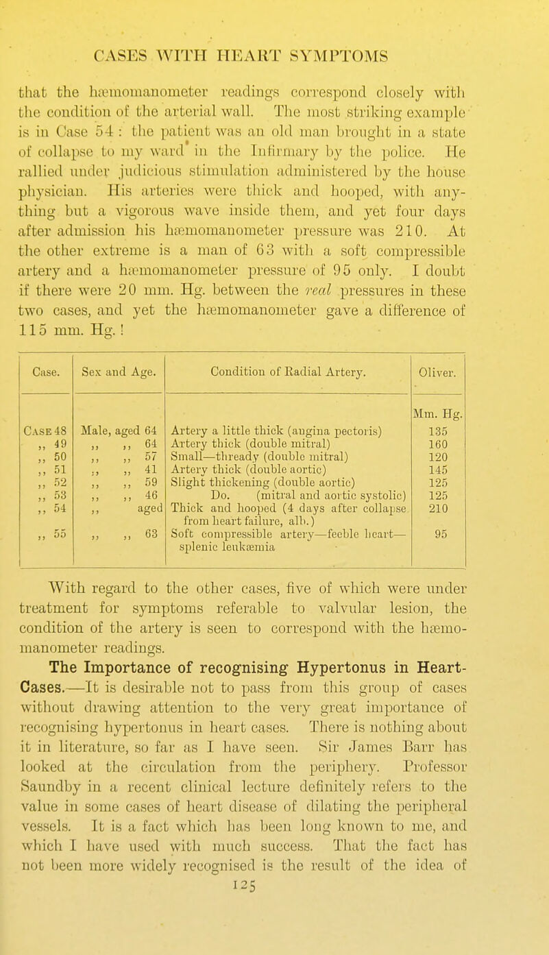 CASES WITH HEART SYMPTOMS that the haimomanometer readings correspond closely with the condition of the arterial wall. The most striking example is in Case 54 : the patient was an old man bronght in a state of collapse to my ward in the Inlirmary by the police. He rallied undev judicious stimulation administered by the house physician. His arteries were thick and hooped, with any- thing but a vigorous wave inside them, and yet four days after admission his haimomanometer pressure was 210. At the other extreme is a man of 63 with a soft compressible artery and a haimomanometer pressure of 95 only. I doubt if there were 20 mm. Hg. between the real pressures in these two cases, and yet the haimomanometer gave a difference of 115 mm. Hg.! Case. Sex and Age. Condition of Radial Artery. Oliver. Mm. Hg. Case 48 Male, aged 64 Artery a little thick (angina pectoris) 135 „ 49 64 Artery thick (double mitral) 160 „ 50 Small—thready (double mitral) 120 ,, 51 :, „ 41 Artery thick (double aortic) 145 „ 52 J) !> 59 Slight thickening (double aortic) 125 „ 53 n „ 46 Do. (mitral and aortic systolic) 125 54 aged Thick and hooi)ed (4 days after collapse 210 from heart failure, alb.) ,, 55 63 Soft compressible artery—feeble heart— 95 splenic leukeemia With regard to the other cases, five of which were under treatment for symptoms referable to valvular lesion, the condition of the artery is seen to correspond with the hsemo- manometer readings. The Importance of recognising Hypertonus in Heart- Oases.—It is desirable not to pass from this group of cases witliout drawing attention to the very great importance of recognising hypertonus in heart cases. There is nothing about it in literature, so far as I have seen. Sir James Barr has looked at the circulation from the periphery. Professor Saundby in a recent clinical lecture definitely refers to the value in some cases of heart disease of dilating the peripheral vessels. It is a fact which has been long known to me, and which I have used with much success. That tlie fact has not been more widely recognised is the result of the idea of