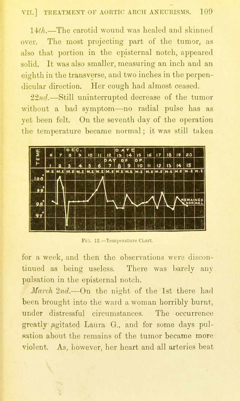 lith.—The carotid wound was healed and skinned over. The most projecting part of the tumor, as also that portion in the episternal notch, appeared solid. It was also smaller, measuring an inch and an eighth in the transverse, and two inches in the perpen- dicular direction. Her cough had almost ceased. 22nd.—Still uninterrupted decrease of the tumor without a bad symptom—no radial pulse has as yet been felt. On the seventh day of the operation the temperature became normal; it was still taken BniinM— ■■■■■■I Fi.::. 12.—Tcmiii'iatiiru Chart. for a week, and then the observations were discon- tinued as being useless. There was barely any pulsation in the episternal notch. March 2nd.—On the night of the 1st there had been bi-ought into the ward a woman horribly burnt, under distressful circumstances. The occurrence greatly agitated Laura G., and for some days pul- .«iation about the remains of the tumor became more violent. As, liowever, her heart and all arteries beat