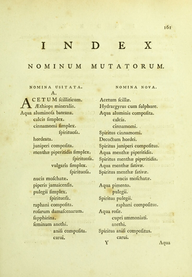 1 NOMINUM MUTATORUM. NOMINA USITATA. A. C E T U M fcilliticum. iEthiops mineralis. Aqua aluminofa bateana. calcis fimplex. cinnamomi fimplex. fpirituofa. hordeata. juniperi compofita. menthae piperitidis fimplex. fpirituofa. vulgaris fimplex. fpirituofa. nucis mofchatae. piperis jamaicenfis. pulegii fimplex. fpirituofa. raphani compofita. rofarum damafcenarum. fapphirina. feminum anethi. anifi compofita. carui. NOMINA NOVA. Acetum fcillae. Hydrargyrus cum fulphure. Aqua aluminis compofita. calcis. cinnamomi. Spiritus cinnamomi. Decodtum hordei. Spiritus juniperi compofitus. Aqua menthae piperitidis. Spiritus menthae piperitidis. Aqua menthae fativae. Spiritus menthae fativae. nucis mofchatae. Aqua pimento, pulegii. Spiritus pulegii. raphani compofitus. Aqua rofae. cupri ammoniati. anethi. Spiritus anifi compofitus. carui. Y Aqua
