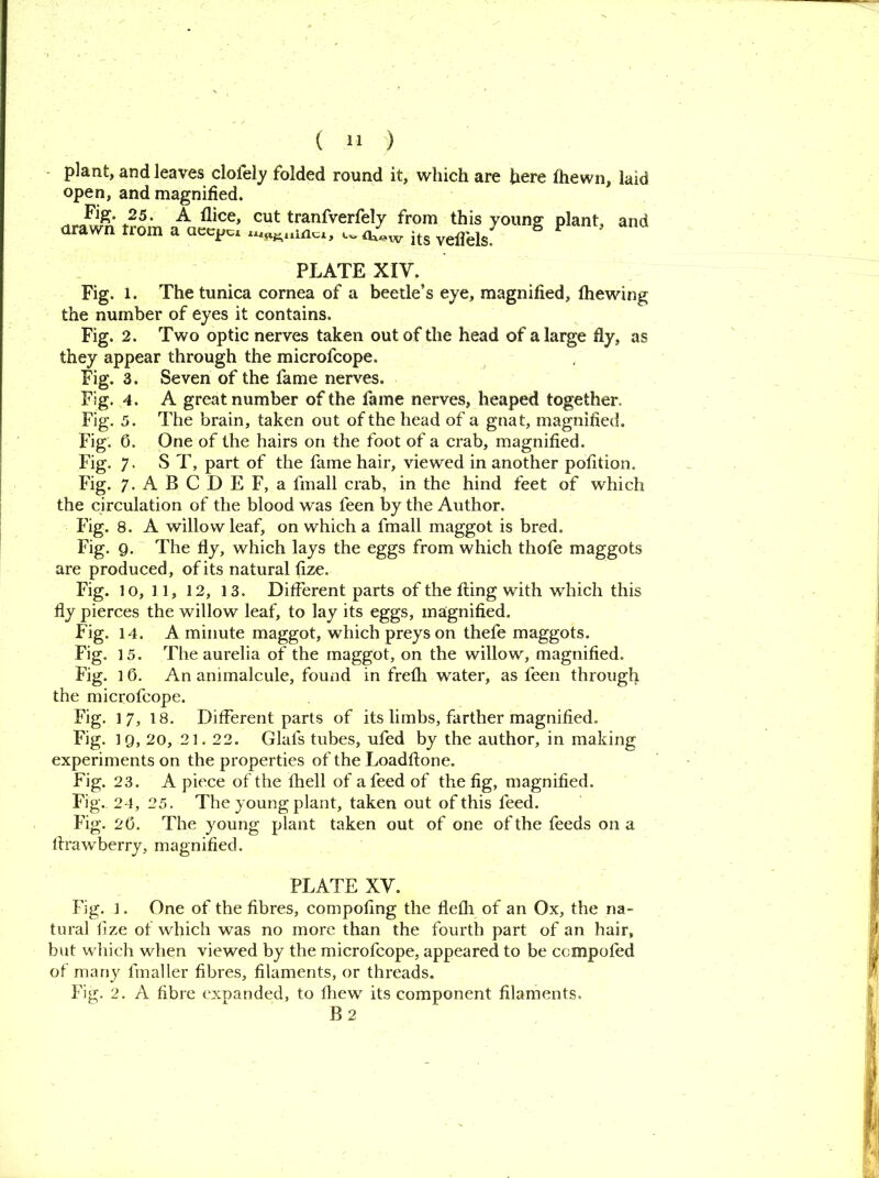 plant, and leaves cloiely folded round it, which are here Ihewn, laid open, and magnified. Fig. 25. A flice, cut tranfverfely from this young plant, and drawn fiom a aeepci its vellels^ PLATE XIY. Fig. l. The tunica cornea of a beetle’s eye, magnified, fhewing the number of eyes it contains. Fig. 2. Two optic nerves taken out of the head of a large fly, as they appear through the microfcope. Fig. 3. Seven of the fame nerves. Fig. 4. A great number of the lame nerves, heaped together. Fig. 5. The brain, taken out of the head of a gnat, magnified. Fig. 6. One of the hairs on the foot of a crab, magnified. Fig. 7. ST, part of the fame hair, viewed in another pofition. Fig. 7. ABODE F, a fmall crab, in the hind feet of which the circulation of the blood was feen by the Author. Fig. 8. A willow leaf, on which a fmall maggot is bred. Fig. Q. The fly, which lays the eggs from which thofe maggots are produced, of its natural fize. Fig. lo, 11, 12, 13. Different parts of the fling with which this fly pierces the willow leaf, to lay its eggs, magnified. Fig. 14. A minute maggot, which preys on thefe maggots. Fig. 15. The aurelia of the maggot, on the willow, magnified. Fig. 16. An animalcule, found in frefli water, as feen through the microfcope. Fig. 17, 18. Different parts of its limbs, farther magnified. Fig. 1Q, 20, 21.22. Glafs tubes, ufed by the author, in making experiments on the properties of the Loadflone. Fig. 23. A piece of the fhell of a feed of the fig, magnified. Fig. 24, 25. The young plant, taken out of this feed. Fig. 20. The young plant taken out of one of the feeds on a firawberry, magnified. PLATE XY. Fig. 1. One of the fibres, compofing the flefli of an Ox, the na- tural fize of which was no more than the fourth part of an hair, but which when viewed by the microfcope, appeared to be compofed of many finaller fibres, filaments, or threads. Fig. 2. A fibre expanded, to fhew its component filaments. B 2