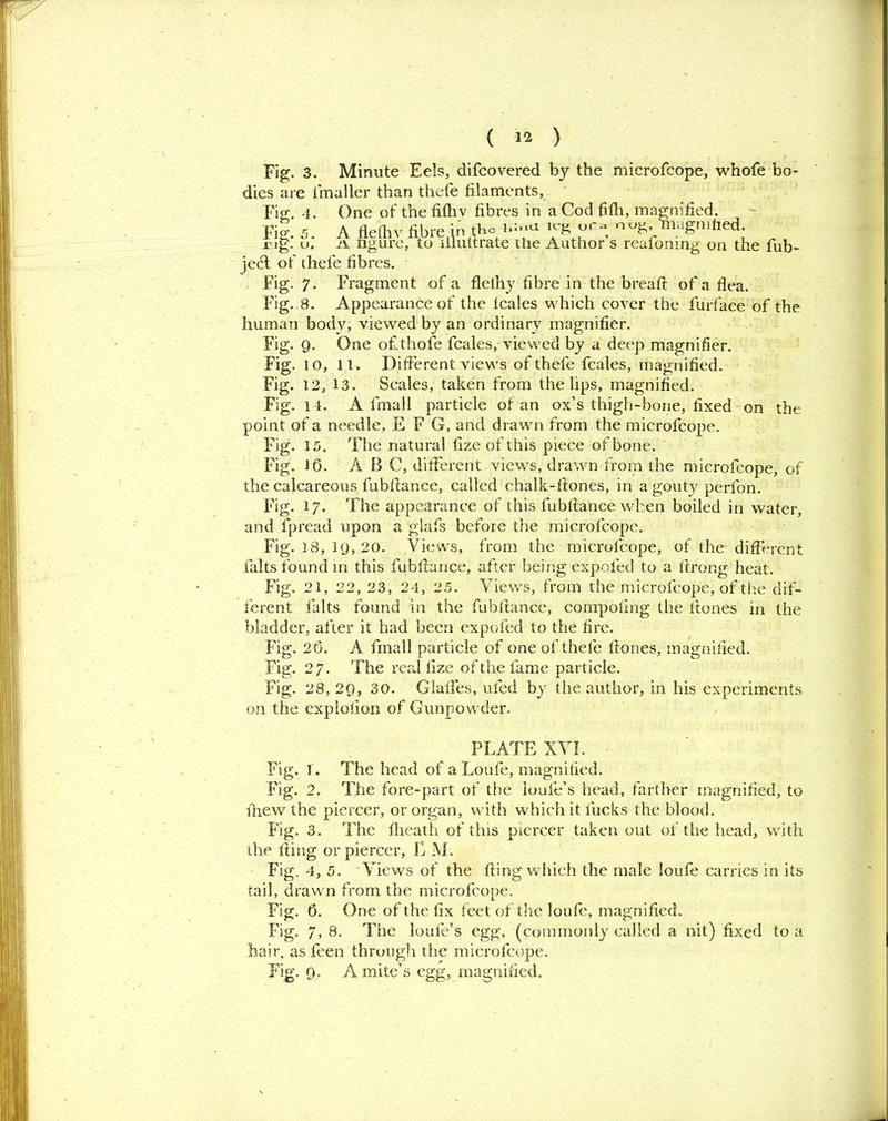 Fig. 3. Minute Eels, difcovered by the microfcope, whofe bo- dies are fmaller than thefe filaments, Fig. 4. One of thefiftiv fibres in a Cod fifii, magnified. Fig. 5. A flefhv fibre in the l4iia au&’magnified. x-jg. u. /i. ngure, to liluitrate the Author s reaioning on the fub- jedt of thefe fibres. Fig. 7. Fragment of a flethy fibre in the breaft of a flea. Fig. 8. Appearance of the teales which cover the furface of the human body, viewed by an ordinary magnifier. Fig. Q. One ofthofe feales, viewed by a deep magnifier. Fig. 10, 11. Different views of thefe feales, magnified. Fig. 12, 13. Scales, taken from the lips, magnified. Fig. 14. A final 1 particle of an ox’s thigh-bone, fixed on the point of a needle, E F G, and drawn from the microfcope. Fig. 15. The natural fizeofthis piece ofbone. Fig. 10. A B C, different views, drawn from the microfcope, of the calcareous fubffance, called chalk-ffones, in a gouty perfon. Fig. 17. The appearance of this fubffance when boiled in water, and fpread upon a glafs before the microfcope. Fig. 18, 19, 20. Views, from the microfcope, of the-different falts found in this fubffance, after being expofed to a ftrong heat. Fig. 21, 22, 23, 24, 25. Views, from the microfcope, of the dif- ferent falts found in the fubffance, compofing the ffones in the bladder, after it had been expofed to the fire. Fig. 26. A final! particle of one of thefe ffones, magnified. Fig. 27. The real fize of the fame particle. Fig. 28, 29, 30. Glades, ufed by the author, in his experiments on the expiofion of Gunpowder. PLATE XVI. Fig. 1. The head of aLoufe, magnified. Fig. 2. The fore-part of the Ionic’s head, farther magnified, to fhew the piercer, or organ, with which it fucks the blood. Fig. 3. The flieath of this piercer taken out of the head, with the ffing or piercer, I' M. Fig. 4, 5. Views of the ffing which the male loufe carries in its tail, draw n from the microfcope. Fig. 6. One of the fix feet of the loufe, magnified. Fig. 7,8. The loufe’s egg, (commonly called a nit) fixed to a hair, as feen through the microfcope. Fig. 9. A mite’s egg, magnified.