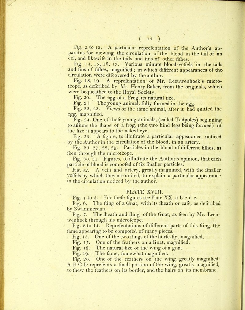 tig. 2 to 13. A particular reprefentation of the Author’s ap- paratus for viewing the circulation of the blood in the tail of an eel, and likewife in the tails and fins of other fifties. Fig. 14, 15, 16, 17. Various minute blood-veffels in the tails and fins of fifties, magnified ; in which different appearances of the circulation were difcovered by the author. Fig. 18, 19. A reprefentation of Mr. Leeuwenhoek’s micro- fcope, as defcribed by Mr. Henry Baker, from the originals, which were bequeathed to the Royal Society. Fig. 20. The egg of a Frog, its natural fize. Fig. 2 1. The young animal, fully formed in the egg. Fig. 22, 23. Views of the fame animal, after it had quitted the egg, magnified. Fig. 24. One of thefe young animals, (called Tadpoles) beginning to afl’ume the ftiape of a frog, (the two hind legs being formed) of the fize it appears to the naked eye. Fig. 25. A figure, to iliuftrate a particular appearance, noticed by the viuthor in the circulation of the blood, in an artery. Fig. 26, 27, 28, 29. Particles in the blood of different fifties, as feen through the microfcope. Fig. 30, 31. Figures, to iliuftrate the Author’s opinion, that each particle of blood is compofed of fix fmaller particles. Fig. 32. A vein and artery, greatly magnified, with the fmaller veflels by which they are united, to explain a particular appearance in the circulation noticed by the author. PLATE XVIII. Fig. 1 to 5. For thefe figures see Plate XX, a b c d e. Fig. 0. The fting of a Gnat, with its flieath or cafe, as defcribed by Swammerdam Fig. 7. The flieath and fting of the Gnat, as feen by Mr. Leeu- wenhoek through his microfcope. Fig. 8 to 14. Reprefentations of different parts of this fting, the fame appearing to be compofed of many pieces. Fig. 15. One of the two flings of the horle-fly, magnified. Fig. 17. One of the feathers on a Gnat, magnified. Fig. 18. The natural fize of the wing of a gnat. Fig. 19. The fame, lomewhat magnified. Fig. 20. One of the feathers on the wing, greatly magnified. A BCD reprefents a fmall portion of the wing, greatly magnified, to ftiew the feathers on its border, and the hairs on its membrane.