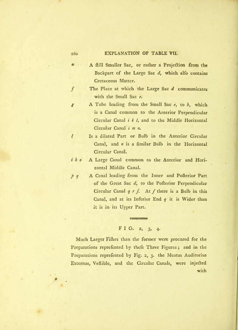 * A ftill Smaller Sac, or rather a Projedion from the Backpart of the Large Sac d, which alfo contains Cretaceous Matter. / The Place at which the Large Sac d communicates with the Small Sac e. g A Tube leading from the Small Sac <?, to h, which is a Canal common to the Anterior Perpendicular Circular Canal i k /, and to the Middle Horizontal Circular Canal i m n. I Is a dilated Part or Bulb in the Anterior Circular Canal, and n is a ftmilar Bulb in the Horizontal Circular Canal. i h o A Large Canal common to the Anterior and Hori- zontal Middle Canal. p q A Canal leading from the Inner and Pofterior Part of the Great Sac d, to the Pofterior Perpendicular Circular Canal q r f. At f there is a Bulb in this Canal, and at its Inferior End q it is Wider than it is in its Upper Part. FIG. 2, 3, 4. Much Larger Fifties than the former were procured for the Preparations reprefented by thefe Three Figures ; and in the Preparations reprefented by Fig. 2, 3. the Meatus Auditorius Externus, Veftible, and the Circular Canals, were injeded with