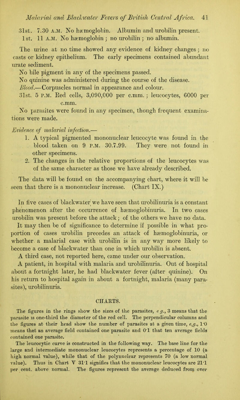 31st. 7.30 A.M. No hsemogloLin. Albumin and urobilin present. 1st. 11a.m. No haemoglobin ; no urobilin ; no albumin. The urine at no time showed any evidence of kidney changes; no casts or kidney epithelium. The early specimens contained abundant urate sediment. No bile pigment in any of the specimens passed. No quinine was administered during the course of the disease. Blood.—Corpuscles normal in appearance and colour. 31st. 5 P.M. Eed cells, 3,090,000 per c.mm. ; leucocytes, 6000 per c.mm. No parasites were found in any specimen, though frequent examina- tions were made. Evidence of malarial infection.— 1. A typical pigmented mononuclear leucocyte was found in the blood taken on 9 P.M. 30.7.99. They were not found in other specimens. 2. The changes in the relative proportions of the leucocytes was of the same character as those we have already described. The data will be found on the accompanying chart, where it will be seen that there is a mononuclear increase. (Chart IX.) In five cases of blackwater we have seen that urobilinuria is a constant phenomenon after the occurrence of hsemoglobinuria. In two cases urobilin was present before the attack; of the others we have no data. It may then be of significance to determine if possible in what pro- portion of cases urobilin precedes an attack of hsemoglobinuria, or whether, a malarial case with urobilin is in any way more likely to become a case of blackwater than one in which urobilin is absent. A third case, not reported here, came under our observation. A patient, in hospital with malaria and urobilinuria. Out of hospital about a fortnight later, he had blackwater fever (after quinine). On his return to hospital again in about a fortnight, malaria (many para- sites), urobilinuria. CHAHTS. The figures in tlie rings show the sizes of the parasites, eg., 3 means that the parasite is one-third the diameter of the red ceil. The perpendicular columns and the figures at their head show the number of parasites at a given time, e,g., I'O means that an average field contained one parasite and O'l that ten average fields contained one parasite. The leucocytic curve is constructed in the following way. The base line for the large and intermediate mononuclear leucocytes represents a percentage of 10 (a high normal value), while that of the polynuclear represents 70 (a low normal value). Thus in Chart V 31*1 signifies that the mononuclear leucocytes are 21*1 per cent, above normal. The figures represent the average deduced from over
