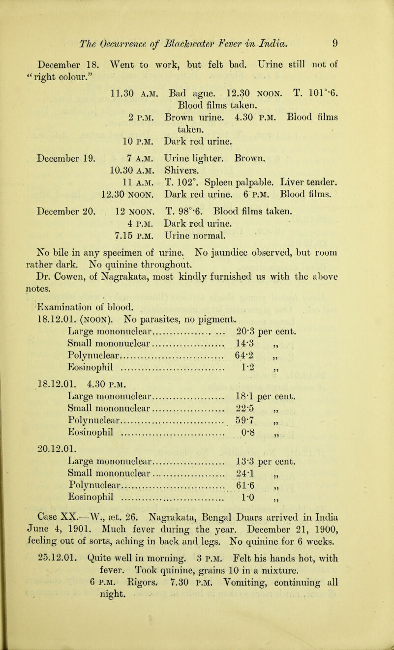 December 18. right colour. Went to work, but felt bad. Urine still not of December 19. December 20. 11.30 A.M. 2 P.M. 10 r.M. 7 A.M. 10.30 A.M. 11 A.M. 12.30 NOON. 12 NOON. 4 P.M. 7.15 P.M. Bad ague. 12.30 noon. T. lOr-6. Blood films taken. Brown urine. 4.30 P.M. Blood films taken. Dark red urine. Urine lighter. Brown. Shivers. T. 102°. Spleen palpable. Liver tender. Dark red urine. 6 P.M. Blood films. T. 98°-6. Blood films taken. Dark red urine. Urine normal. Xo bile in any specimen of urine. No jaundice observed, but room rather dark. No quinine throughout. Dr. Cowen, of Nagrakata, most kindly furnished us with the al)ove notes. Examination of blood. 18.12.01. (noon). No parasites, no pigment. Large mononuclear 20*3 per cent. Small mononuclear 14*3 „ Polynuclear 64*2 „ Eosinophil 1*2 „ 18.12.01. 4.30 p.m. Large mononuclear 18*1 per cent. Small mononuclear 22*5 ,, Polynuclear 59*7 „ Eosinophil 0*8 „ 20.12.01. Large mononuclear 13'3 per cent. Small mononuclear 24*1 „ Polynuclear 61*6 „ Eosinophil I'O ,, Case XX.—W., set. 26. Nagrakata, Bengal Duars arrived in India June 4, 1901. Much fever during the year. December 21, 1900, feeling out of sorts, aching in back and legs. No quinine for 6 weeks. 25.12.01. Quite well in morning. 3 p.m. Felt his hands hot, with fever. Took quinine, grains 10 in a mixture. 6 p.m. Eigors. 7.30 p.m. Vomiting, continuing all night. '