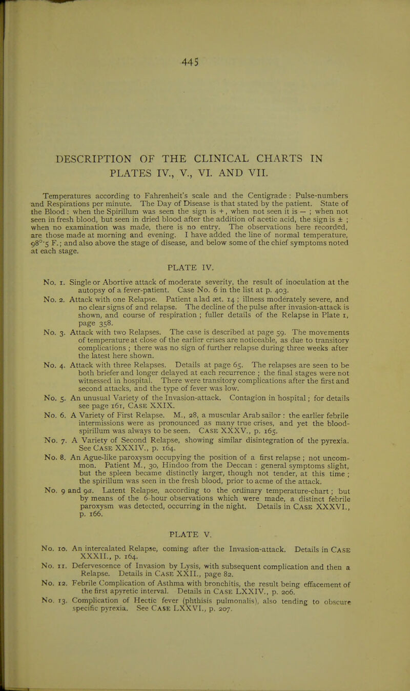 DESCRIPTION OF THE CLINICAL CHARTS IN PLATES IV., v., VL AND VIL Temperatures according to Fahrenheit's scale and the Centigrade : Pulse-numbers and Respirations per minute. The Day of Disease is that stated by the patient. State of the Blood : when the Spirillum was seen the sign is +, when not seen it is — ; when not seen in fresh blood, but seen in dried blood after the addition of acetic acid, the sign is ± ; when no examination was made, there is no entry. The observations here recorded, are those made at morning and evening. I have added the line of normal temperature, 98°'5 F.; and also above the stage of disease, and below some of the chief symptoms noted at each stage. PLATE IV. No. I. Single or Abortive attack of moderate severity, the result of inoculation at the autopsy of a fever-patient. Case No. 6 in the list at p. 403. No. 2. Attack with one Relapse. Patient a lad set. 14 ; illness moderately severe, and no clear signs of 2nd relapse. The decline of the pulse after invasion-attack is shown, and course of respiration ; fuller details of the Relapse in Plate i, page 358. No. 3. Attack with two Relapses. The case is described at page 59. The movements of temperature at close of the earlier crises are noticeable, as due to transitory complications ; there was no sign of further relapse during three weeks after the latest here shown. No. 4. Attack with three Relapses. Details at page 65. The relapses are seen to be both briefer and longer delayed at each recurrence ; the final stages were not witnessed in hospital. There were transitory complications after the first and second attacks, and the type of fever was low. No. 5. An unusual Variety of the Invasion-attack. Contagion in hospital; for details see page i6t, Case XXIX. No. 6. A Variety of First Relapse. M., 28, a muscular Arab sailor : the earlier febrile intermissions were as pronounced as many true crises, and yet the blood- spirillum was always to be seen. Case XXXV., p. 165. No. 7. A Variety of Second Relapse, showing similar disintegration of the pyrexia. See Case XXXIV., p. 164. No. 8. An Ague-like paroxysm occupying the position of a first relapse ; not uncom- mon. Patient M., 30, Hindoo from the Deccan : general symptoms slight, but the spleen became distinctly larger, though not tender, at this time ; the spirillum was seen in the fresh blood, prior to acme of the attack. No. 9 and 9a. Latent Relapse, according to the ordinary temperature-chart; but by means of the 6-hour observations which were made, a distinct febrile paroxysm was detected, occurring in the night. Details in Case XXXVI., p. 166. PLATE V. An intercalated Relapse, coming after the Invasion-attack. Details in Case XXXII., p. 164. Defervescence of Invasion by Lysis, with subsequent complication and then a Relapse. Details in Case XXII., page 82. Febrile Complication of Asthma with bronchitis, the result being efTacement of the first apyretic interval. Details in Case LXXIV., p. 206. Complication of Hectic fever (phthisis pulmonalis), also tending to obscure specific pyrexia. See Case LXXVI., p. 207. No. 10. No. II. No. 12. No. 13.