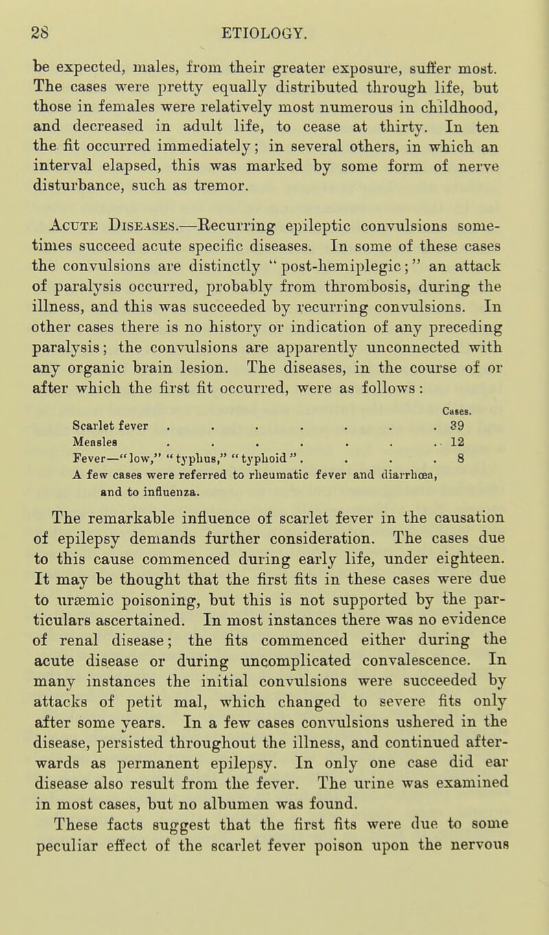 be expected, males, from their greater exposure, suffer most. The cases were pretty equally distributed through life, but those in females were relatively most numerous in childhood, and decreased in adult life, to cease at thirty. In ten the fit occurred immediately; in several others, in which an interval elapsed, this was marked by some form of nerve disturbance, such as tremor. Acute Diseases.—E-ecurring epileptic convulsions some- times succeed acute specific diseases. In some of these cases the convulsions are distinctly  post-hemiplegic ;  an attack of paralysis occurred, probably from thrombosis, during the illness, and this was succeeded by recurring convulsions. In other cases there is no history or indication of any preceding paralysis; the convulsions are apparently unconnected with any organic brain lesion. The diseases, in the course of or after which the first fit occurred, were as follows: Cases. Scarlet fever . . . . . . .39 Measles . . . . . . .12 Fever—low, typhus, typhoid. . . .8 A few cases were referred to rheumatic fever and diarrhoea, and to influenza. The remarkable influence of scarlet fever in the causation of epilepsy demands further consideration. The cases due to this cause commenced during early life, under eighteen. It may be thought that the first fits in these cases were due to Tirsemic poisoning, but this is not supported by the par- ticulars ascertained. In most instances there was no evidence of renal disease; the fits commenced either during the acute disease or during uncomplicated convalescence. In many instances the initial convulsions were succeeded by attacks of petit mal, which changed to severe fits only after some years. In a few cases convulsions ushered in the disease, persisted throughout the illness, and continued after- wards as permanent epilepsy. In only one case did ear disease also result from the fever. The urine was examined in most cases, but no albumen was found. These facts suggest that the first fits were due to some peculiar effect of the scarlet fever poison upon the nervous