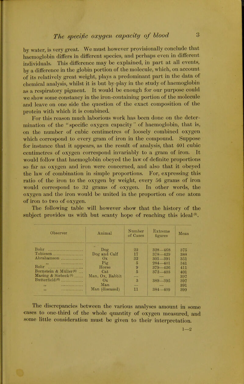 by water, is very great. We must however provisionally conclude that haemoglobin dilFers in different species, and perhaps even in different individuals. This difference may be explained, in part at all events, by a difference in the globin portion of the molecule, which, on account of its relatively great weight, plays a predominant part in the data of chemical analysis, whilst it is but by-play in the study of haemoglobin as a respiratory pigment. It would be enough for our purpose could we show some constancy in the iron-containing portion of the molecule and leave on one side the question of the exact composition of the protein with which it is combined. For tliis reason much laborious work has been done on the deter- mination of the  specific oxygen capacity  of haemoglobin, that is, on the number of cubic centimetres of loosely combined oxygen which correspond to every gram of iron in the compound. Suppose for instance that it appears, as the result of analysis, that 401 cubic centimetres of oxygen correspond invariably to a gram of iron. It would foUow that haemoglobin obeyed the law of definite proportions so far as oxygen and iron were concerned, and also that it obeyed the law of combination in simple proportions. For, expressing this ratio of the iron to the oxygen by weight, every 56 grams of iron would correspond to 32 grams of oxygen. In other words, the oxygen and the iron would be united in the proportion of one atom of iron to two of oxygen. The following table will however show that the history of the subject provides us with but scanty hope of reaching this ideal Observer Animal Number of Cases Extreme figures Mean Bohr Dog 22 328—468 375 Tobiesen Dog and Calf 17 378—429 388 Abrahamson Ox 32 301—391 351 Pig 5 284—401 341 Bohr Horse 9 379—426 411 Bornstein & MiillerW ... Cat 5 372—403 401 Masing & Siebeck () Man, Ox, Rabbit 397 Butterfield(8) Ox 3 389—395 397 Man 391 Man (diseased) 11 384—409 399 The discrepancies between the various analyses amount in some cases to one-third of the whole quantity of oxygen measured, and some little consideration must be given to their interpretation. 1—2
