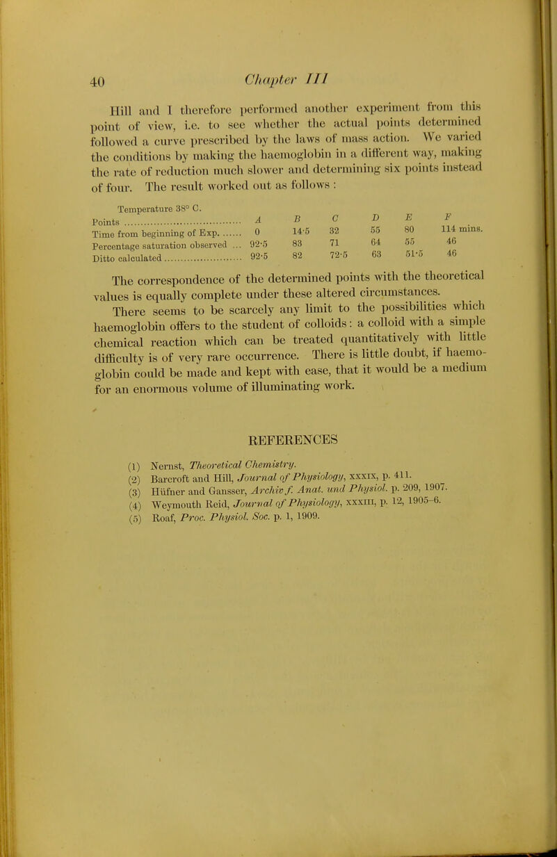 Hill and 1 therefore performed another experiment from this point of view, i.e. to see whether the actual points determined followed a curve prescribed by the laws of mass action. AVe varied the conditions by making the haemoglobin in a different way, making the rate of reduction much slower and determining six points instead of four. The result worked out as follows : Temperature 38° C. Points A B C D E F Time from beginning of Exp 0 14-5 32 55 80 114 mms. Percentage saturation observed ... 92-5 83 71 64 55 46 Ditto calculated 92-5 82 72-5 63 51-5 46 The correspondence of the determined points with the theoretical values is equally complete under these altered circumstances. There seems to be scarcely any limit to the possibiUties which haemoglobin offers to the student of colloids: a colloid with a simple chemical reaction which can be treated quantitatively with little difficulty is of very rare occurrence. There is little doubt, if haemo- globin could be made and kept with ease, that it would be a medium for an enormous volume of illuminating work. REFERENCES (1) Nernst, Theoretical Chemistry. (2) Barcroft and Hill, Journal of Physiology, xxxix, p. 411. (3) Hiiftier and Gansser, Archivf. Anat. und Physiol, p. 209, 19 (4) Weymouth Reid, Journal of Physiology, xxxiii, p. 12, 1905-( (5) Roaf, Proc. Physiol. Soc. p. 1, 1909.