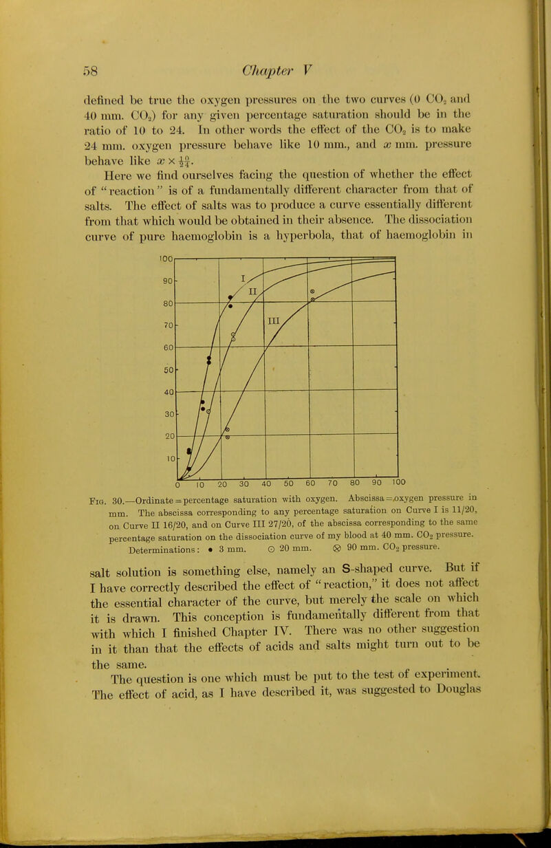 defined be true the oxygen pressures on the two curves (0 COo and 40 mm. CO2) for any given percentage saturation should be in the ratio of 10 to 24. In other words the effect of the COo is to make 24 mm. oxygen pressure behave hke 10 mm., and x mm. pressure behave like xx^^. Here we find ourselves facing the question of whether the effect of  reaction  is of a fundamentally different character from that of salts. The effect of salts was to produce a curve essentially different from that which would be obtained in their absence. The dissociation curve of pure haemoglobin is a hyperbola, that of haemoglobin in Fig. 30.—Ordinate = percentage saturation with oxygen. Abscissa =,oxygen pressure in mm. The abscissa corresponding to any percentage saturation on Curve I is 11/20, on Curve II 16/20, and on Curve III 27/20, of the abscissa corresponding to the same percentage saturation on the dissociation curve of my blood at 40 mm. CO2 pressure. Determinations : • 3 mm. O 20 mm. ® 90 mm. CO2 pressure. salt solution is something else, namely an S-shaped curve. But if I have correctly described the effect of reaction, it does not affect the essential character of the curve, but merely the scale on which it is drawn. This conception is fundamentally different from that with which I finished Chapter IV. There was no other suggestion in it than that the effects of acids and salts might turn out to be the same. The question is one which must be put to the test of experiment. The effect of acid, as I have described it, was suggested to Douglas