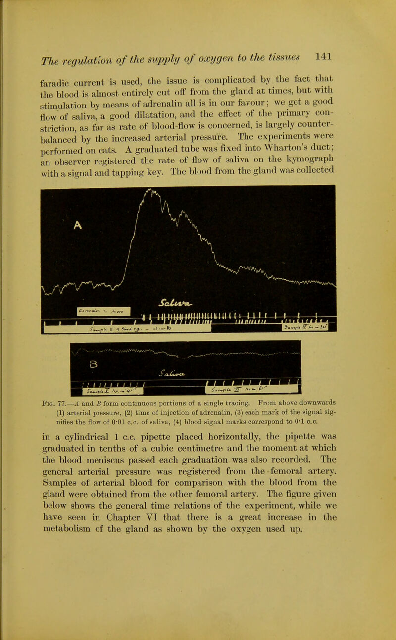 faradic current is used, the issue is complicated by the fact that the blood is almost entirely cut off from the gland at times, but with stimulation by means of adrenalin all is in our favour; we get a good flow of saliva, a good dilatation, and the effect of the primary con- striction, as far as rate of blood-flow is concerned, is largely counter- balanced by the increased arterial pressure. The experiments were performed on cats. A graduated tube was fixed into Wliarton's duct; an observer registered the rate of flow of saliva on the kymograph with a signal and tapping key. The blood from the gland was collected Fig. 77.—A and B form continuous portions of a single tracing. From above downwards (1) arterial pressure, (2) time of injection of adrenalin, (3) each mark of the signal sig- nifies the flow of 0-01 c.c. of saliva, (4) blood signal marks correspond to O'l c.c. in a cylindrical 1 c.c. pipette placed horizontally, the pipette was graduated in tenths of a cubic centimetre and the moment at which the blood meniscus passed each graduation was also recorded. The general arterial pressure was registered from the femoral artery. Samples of arterial blood for comparison with the blood from the gland were obtained from the other femoral artery. The figure given below shows the general time relations of the experiment, while we have seen in Chapter VI that there is a great increase in the metabolism of the gland as shown by the oxygen used up.