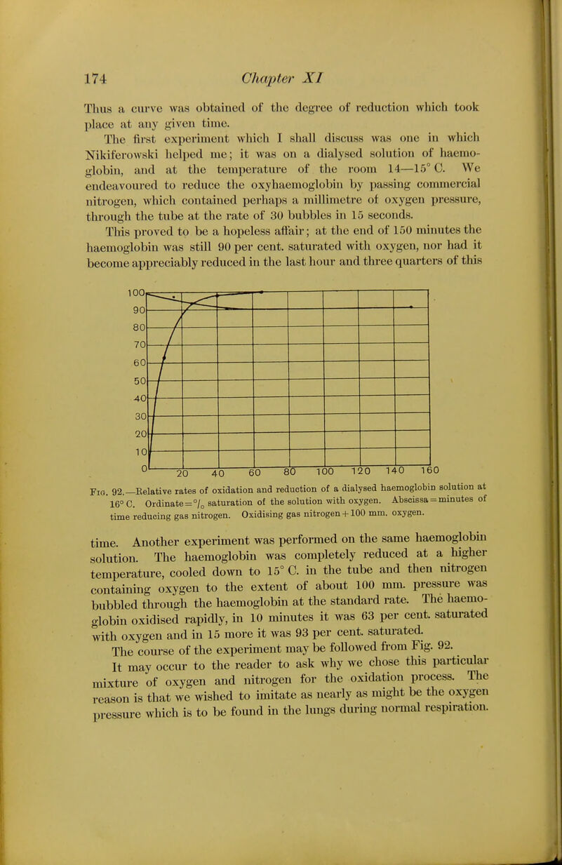 Thus a curve was obtaiued of the degree of reduction which took place at any given time. The first experiment which I shall discuss was one in which Nikiferowski helped me; it was on a dialysed solution of haemo- globin, and at the temperature of the room 14—15° C. We endeavoured to reduce the oxyhaemoglobin by passing commercial nitrogen, which contained perhaps a millimetre of oxygen pressure, through the tube at the rate of 30 bubbles in 15 seconds. This proved to be a hopeless affair; at the end of 150 minutes the haemoglobin was still 90 per cent, saturated with oxygen, nor had it become appreciably reduced in the last hour and three quarters of this ■ —I J J Fig. 92.—Eelative rates of oxidation and reduction of a dialysed haemoglobin solution at 16° C. Ordinate = °/o saturation of the solution with oxygen. Abscissa = minutes of time reducing gas nitrogen. Oxidising gas nitrogen +100 mm. oxygen. time. Another experiment was performed on the same haemoglobin solution. The haemoglobin was completely reduced at a higher temperature, cooled down to 15° C. in the tube and then nitrogen containing oxygen to the extent of about 100 mm. pressure was bubbled through the haemoglobin at the standard rate. The haemo- globin oxidised rapidly, in 10 minutes it was 63 per cent, saturated with oxygen and in 15 more it was 93 per cent, saturated. The course of the experiment may be foUowed fi'om Fig. 92. It may occur to the reader to ask why we chose this particular mixture of oxygen and nitrogen for the oxidation process. The reason is that we wished to imitate as nearly as might be the oxygen pressure which is to be found in the lungs during normal respiration.