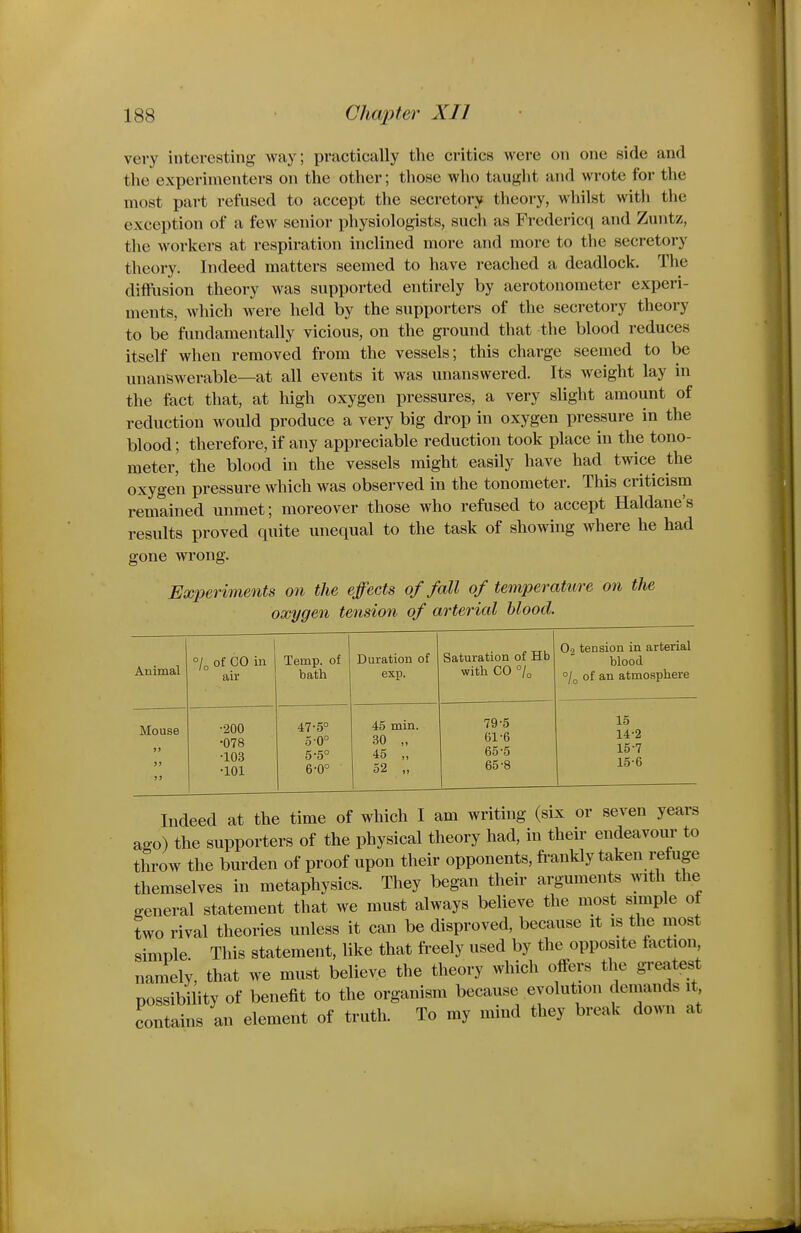 very interesting way; practically the critics were on one side and the experimenters on the other; those who taught and wrote for the most part refused to accept the secretory theory, whilst with the exception of a few senior physiologists, such as Fredericq and Zuntz, the workers at respiration inclined more and more to the secretory theory. Indeed matters seemed to have reached a deadlock. The diffusion theory was supported entirely by aerotonometer experi- ments, which were held by the supporters of the secretory theory to be fundamentally vicious, on the ground that the blood reduces itself when removed from the vessels; this charge seemed to be unanswerable—at all events it was unanswered. Its weight lay in the fact that, at high oxygen pressures, a very slight amount of reduction would produce a very big drop in oxygen pressure in the blood; therefore, if any appreciable reduction took place in the tono- meter, the blood in the vessels might easily have had twice the oxygen pressure which was observed in the tonometer. This criticism remained unmet; moreover those who refused to accept Haldane's results proved quite unequal to the task of showing where he had gone wrong. Experiments on the effects of fall of temperature on the oxygen tension of arterial blood. Animal °/„ of CO in air Temp, of bath Duration of exp. Saturation of Hb with CO °/o O2 tension in arterial blood °/o of an atmosphere Mouse j» >> )) •200 •078 •103 •101 47-5° 5-0° 5- 5° 6- 0° 45 min. 30 „ 45 „ 52 „ 79-5 61 •e 65-5 65-8 15 14-2 15^7 15^6 Indeed at the time of which I am writing (six or seven years ago) the supporters of the physical theory had, in their endeavour to throw the burden of proof upon their opponents, fi-ankly taken refuge themselves in metaphysics. They began their arguments with the general statement that we must always believe the most simple of two rival theories unless it can be disproved, because it is the most simple This statement, like that freely used by the opposite faction namely, that we must believe the theory which offers the gi-eatest possibility of benefit to the organism because evolution demands it contains an element of truth. To my mind they break down at