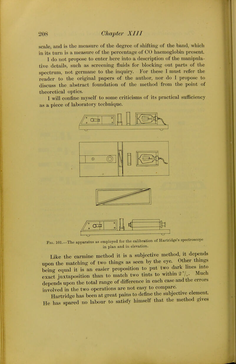 scale, and is the measure of the degree of shifting of the band, which in its turn is a measure of the percentage of CO haemoglobin present. I do not propose to enter here into a description of the manipula- tive details, such as screening fluids for blocking out parts of the spectrum, not germane to the inquiry. For tliese I must refer the reader to the original papers of the author, nor do 1 propose to discuss the abstract foundation of the method from the point of theoretical optics. I will confine myself to some criticisms of its practical sufficiency as a piece of laboratory technique. 3 Fig. lOl.-The apparatus as employed for the calibration of Hartridge's spectroscope in plan and in elevation. Like the carmine method it is a subjective method, it depends upon the matching of two things as seen by the eye. Other thnigs being equal it is an easier proposition to put two dark hues nito exact juxtaposition than to match two tints to withm 2 / Much depends upon the total range of diff-erence in each case and the errors involved in the two operations are not easy to compare. ■ Hartridge has been at great pains to define the subjective element. He has spared no labour to satisfy himself that the method gives