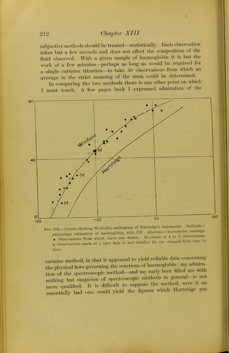 subjective methods slioiild be treated—statistically. Each observation takes but a few seconds and does not aif'ect the composition of the fluid observed. With a given sample of haemoglobin it is but the work of a few minutes—perhaps as long as would be required for a single carmine titration—to take 50 observations from which an average in the strict meaning of the term could be determined. In comparing the two methods there is one other point on which I must touch. A few pages back I expressed admiration of the Fig 104 -Curves showing Winfield's calibration of Hartridge's instrument. Ordinate- ■percentage saturation of haemoglobin with CO. Abscissa = micrometer readings. . Observations from which curve was drawn. ill=mean of 4 or 5 observations, o Observations made at a later date to test whether the eye changed from time to time. carmine method, in that it appeared to yield reliable data concermng the physical laws governing the reactions of haemoglobni; my admn-a- tion of the spectroscopic method-and my early bent filled me with nothing but suspicion of spectroscopic methods in general-is not more qualified. It is difficult to suppose the method, were it an essentially bad one, could yield the figures which Hartndge put