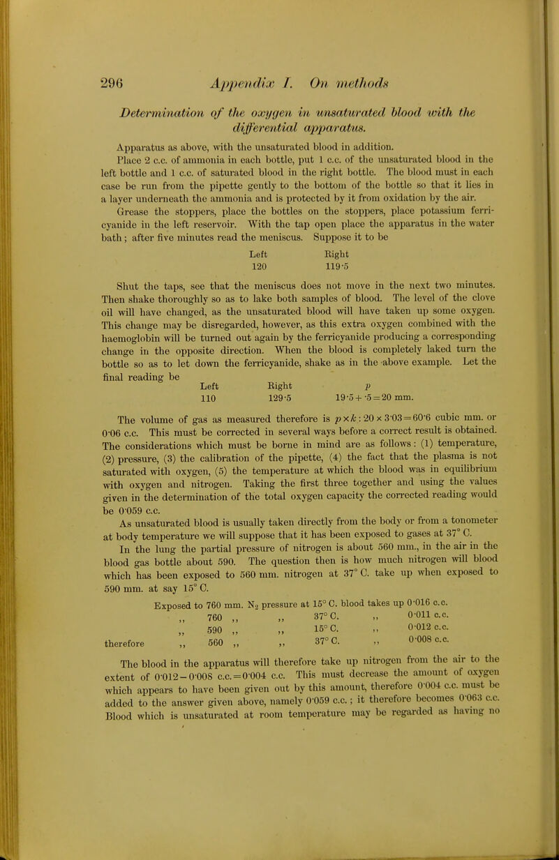 Determinatimi of the oxygen in unsaturated blood with the differential a/pparatvs. Apparatus as above, with the unsaturated blood in addition. Place 2 c.c. of ammonia in each bottle, i)ut 1 c.c. of the unsaturated blood in the left bottle and 1 c.c. of saturated blood in the right bottle. The blood must in each case be run from the pipette gently to the bottom of the bottle so that it lies in a layer underneath the ammonia and is protected by it from oxidation by the air. Grease the stoppers, place the bottles on the stoppers, place potassium ferri- cyanide in the left reservoir. With the tap open place the apparatus in the water bath; after five minutes read the meniscus. Suppose it to be Left Eight 120 119-5 Shut the taps, see that the meniscus does not move in the next two minutes. Then shake thoroughly so as to lake both samples of blood. The level of the clove oil will have changed, as the unsaturated blood will have taken up some oxygen. This change may be disregarded, however, as this extra oxygen combined with the haemoglobin will be turned out again by the ferricyanide producing a con-esponding change in the opposite direction. When the blood is completely laked turn the bottle so as to let down the ferricyanide, shake as in the above example. Let the final reading be Left Right p 110 129-5 19-5+-5 = 20 mm. The volume of gas as measured therefore is ^9 x A;: 20 x 3-03=60-6 cubic mm. or 0-06 c.c. This must be corrected in several ways before a coiTCct result is obtained. The considerations which must be borne in mind are as follows: (1) temperature, (2) pressure, (3) the calibration of the pipette, (4) the fact that the plasma is not saturated with oxygen, (5) the temperature at which the blood was in equilibrium with oxygen and nitrogen. Taking the first three together and using the values given in the determination of the total oxygen capacity the corrected reading would be 0 059 c.c. As unsaturated blood is usually taken directly from the body or from a tonometer at body temperature we will suppose that it has been exposed to gases at 37° C. In the lung the partial pressure of nitrogen is about 560 mm., in the air in the blood gas bottle about 590. The question then is how much nitrogen will blood which has been exposed to 560 mm. nitrogen at 37° C. take up when exposed to 590 mm. at say 15° C. Exposed to 760 mm. N2 pressure at 16° C. blood takes up 0-016 c.c. 760 „ „ 37° C. „ 0-011 C.C. 590 „ „ 15° C. „ 0-012 c.c. therefore „ 560 „ „ 37° C „ 0-008 c.c. The blood in the apparatus will therefore take up nitrogen from the air to the extent of 0-012-O OOS c.c.=0 004 c.c. This must decrei\se the amoimt of oxygen which appears to have been given out by this amount, therefore 0 004 c.c. must be added to the answer given above, namely 0 059 c.c.; it therefore becomes 0 063 c.c. Blood which is unsaturated at room temperature may be regarded as having no