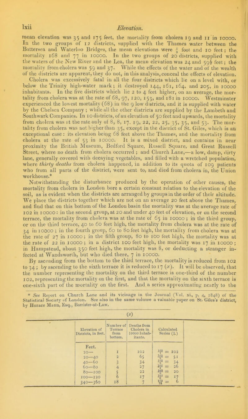 mean elevation was 35 and 175 feet, the mortality from cholera 19 and 11 in 10000. In the two groups of 12 districts, supplied with the Thames water between the Battersea and Waterloo Bridges, the mean elevations were \ foot and 10 feet ; the mortality 168 and 77 in 10000. In the two groups of 20 districts, supplied with the waters of the New River iind the Lea, the mean elevation was 24 and 59^ feet; the nioriality from cholera was 59 and 37. While ihe efiects of the water and of the wealth of the districts are apparent, they do not, in this analysis, conceal the elfects of elevation. Cholera was excessively fatal in all the four districts which lie on a level with, or below the Trinity high-water mark; it destroyed 144, 161, 164, and 205, in 10000 inhabitants. In the five districts which lie 2 to 4 feet higher, on an average, the mor- tality from cholera was at the rate of 68, 97, 120, 153, and 181 in 10000. Westminster experienced the low est mortality (68) in (lie 9 low districts, and it is supplied with water by the Chelsea Company ; while all the other district;s are supplied by the Lambeth and Southwark Companies. In 10 districts, of an elevation of 50 feet and upwards, the mortality from cholera was at the rate only of 8, 8, 17, 19, 22, 22, 25, 35, 35, and 53. The mor- tality from cholera was not higher than 35, except in the district of St. Giles, which is an exceptional case: its elevation being 68 feet above the Thames, and the mortality from cholera at the rate of 53 10000. It is a mixed district, and contains in near proximity the British Museum, Bedford Square, Russell Square, and Great Russell Street, where no death from cholera occurred ; and Church Lane,—a low, damp, dirty lane, generally covered with decaying vegetables, and filled with a wretched population, where thirty deaths from cholera iaappencd, in addition to its quota of 109 patients who from all parts of the district, were sent to, and died from cholera in, the Union workhouse.* Notwithstanding the disturbance produced by the operation of other causes, the mortality from cholera in London bore a certain constant relation to the elevation of the soil, as is evident when the districts are arranged by groups in the order of their altitude. We place the districts together which are not on an average 20 feet above the Thames, and find that on this bottom of the London basin the mortality was fit the average rate of 102 in loooo: in the second group, at 20 and under 40 feet of elevation, or on the second terrace, the mortality from cholera was at the rate of 65 in 10000 ; in the third group, or on the third terrace, 40 to 60 feet high, the mortality from cholera was at tiie rate of 34 in lOOOO ; in the fourth group, 60 to 80 feet high, the morlaliiy from cholera was at the rate of 27 in 10000; in the filth group, 80 to 100 (eet high, the mortality was at the rate of 22 in lOOOO ; in a district lOO feet high, the mortality was 17 in 10000; in Hampstead, about 350 feet high, the mortality was 8, or deducting a stranger in- fected at Wandsworth, but who died there, 7 in 10000. By ascending from the bottom to the third terrace, the mortality is reduced from 102 to 34; by ascending to the sixth terrace it is reduced to 17 (x). It will be observed, that the number representing the mortality on the third terrace is one-third of the number 102, representing the mortality on the first, and that the mortality on the sixth terrace is one-sixth part of the mortality on the first. And a series approximating nearly to the * See Report on Church Lane and its vicinage in the Journal (Vol. xi., p. 4, 1848) of the Statistical Society of London. See also in the sanae volume a valuable j'aper on St. Giles's district, by Horace Mann, Esq., Barrister-at-Law. (^) Number of Deaths from Elevation of Terrace Cholera in Calculated Districts, in feet. from 10000 Inhab- Series (1.) bottom. itants. Feet. 20— I 102 if- = 102 20—40 2 65 51 40—60 3 34 34 60—80 4 27 if = 26 80—100 5 22 1Q2 = 20 ICQ—120 6 17 if= 17 340—360 18 7 = 6