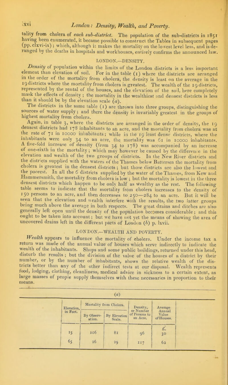 .XVI London: Density, Wealth, and Poverty. tahty from cholera of each sub-district. The population of the sub-districts in 1851 having been enumerated, it became possible to construct the Tables in subsequent pages (pp. clxvi-ix) ; which, although it makes the mortality on the lo^vest level less, and is de- rano-ed by the deaths in hospitals and workhouses, entirely confirms the announced law. LONDON.—DENSITY. Density of population within the limits of the London districts is a less important element than elevation of soil. For in the table (i) where the districts are arranced in the order of the mortality from cholera, the density is least on the average in the 19 districts where the mortality from cholera is greatest. The wealth of the 19 districts, represented by the rental of the houses, and the elevation of the soil, here completely niask the effects of density ; the mortality in the wealthiest and densest districts is less than it should be by the elevation scale (a). The districts in the same table (i) are thrown into three groups, distinguishing the sources of water supply; and there the density is invariably greatest in the groups of highest mortality from cholera. Again, in table 3, where the districts are arranged in the order of density, the 19 densest districts had 178 inhabitants to an acre, and the mortality from cholera was at the rate of 71 in 10000 iniiabitants; while in the 19 least dense districts, where the inhabitants were only 34 to an acre, the mortality was 61 in 10000 inhabitants. A five-fold increase of density (from 34 to 178) was accompanied by an increase of one-sixth in the mortality; which may however be caused by the difi'eren-e in the elevation and wealth of the two groups of districts. In the New River districts and the districts supplied with the waters of the Thames below Battersea the mortality from cholera is greatest in the densest districts ; but those districts are also the lowest and the poorest. In all the 6 districts supplied by the water of the Thames, from Kew and Hammersmith, the mortality from cholera is low ; but the mortality is lowest in the three densest districts which happen to be only half as Wealthy as the rest. The following table seems to indicate that the mortality from cholera increases to the density of 150 persons to an acre, and then decreases to 250—284 to an acre. But it will be seen that the elevation and wealth interfere with the results, the two latter groups being much above the average in both respects. The great drains and ditches are also generally left open until the density of the population becomes considerable ; and this ought to be taken into account; but we have not yet the means of showing the area of uncovered drains left in the different parts of London {h) p. Ixvii. LONDON.—WEALTH AND POVERTY. Wealth appears to influence the mortality of cholera. Under the income tax a return was made of the annual value of houses which serve indirectly to indicate the wealth of the inhabitants. Shops and some public buildings, returned under this head, disturb the results ; but the division of the value of the houses of a district by their number, or by the number of inhabitants, shows the relative wealth of the dis- tricts better than any of the other indirect tes^ts at our disposal. Wealth represents food, lodging, clothing, cleanliness, medical advice in sickness to a certain extent, as large masses of people supply themselves with these necessaries in proportion to their means. («) Elevation, Mortality from Cliolera. Density, Average in Feet. By Observ- ation. Bv Elevation ■ Scale. or Number of Persons to an Acre. Annual Value of Houses.. 15 106 81 96 £. 30 65 26