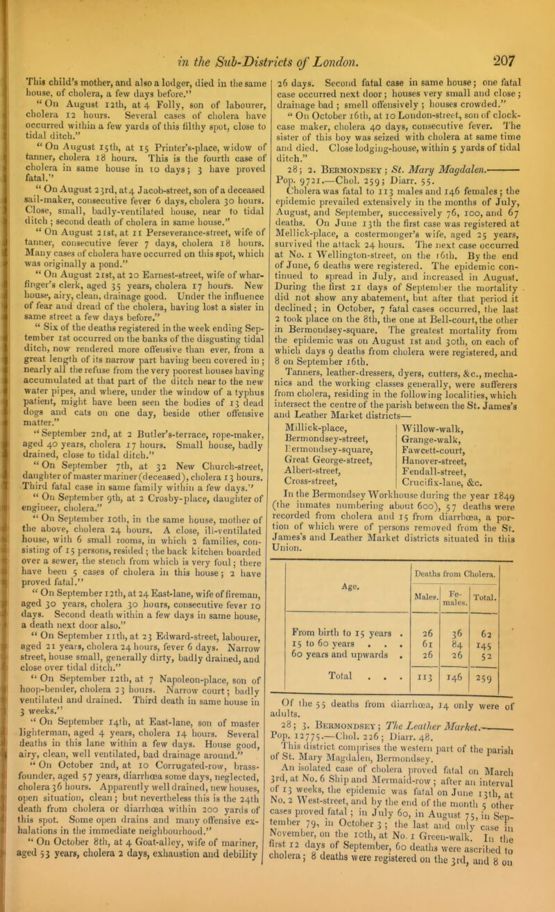 This child's mother, and also a lodger, died in the same house, of cholera, a few days before. On August i2th, at 4 Folly, son of labourer, cholera 12 hours. Several cases of cholera have occurred within a few yards of this filthy spot, close to tidal ditch. On August 15th, at 15 Priufer's-place, widow of tanner, cholera 18 hours. This is the fourth case of cholera in same house in lo days: i have proved fatal. ^  On August 23rd, at4 Jacob-street, son of a deceased sail-maker, consecutive fever 6 days, cholera 30 hours. Close, small, badly-ventilated liouse, near to tidal ditch ; second death of cholera in same house.  On August 21st, at 11 Perseverance-street, wife of tanner, consecutive fever 7 days, cholera 18 hours. Many cases of cholera have occurred on this spot, whicli was originally a pond.  On August 21st, at 20 Earnest-street, wife of whar- finger's cleriv, aged 35 years, cholera 17 hours. New house, airy, clean, drainage good. Under the influence of fear and dread of the cholera, having lost a sister in same street a few days before.  Six of the deaths registered in the week ending Sep- tember 1st occurred on the banks of the disgusting tidal ditch, now rendered more ofi'eusive than ever, from a great length of its narrow part having been covered it); nearly all the refuse from the very poorest houses having accumulated at that part of the ditch near to the new water pipes, and where, under the window of a typhus patient, might have been seen the bodies of 13 dead dogs and cats on one day, beside other offensive matter.  September 2nd, at 2 Butler's-terrace, rope-maker, aged 40 years, cholera 17 hours. Small house, badly drained, close to tidal ditch. On September 7th, at 32 New Church-street, daugliterofmastermariner((leceased),cholera 13 hours. Third fatal case in same family within a few days.  On September 9th, at 2 Crosby-place, daugliter of engineer, cholera.  On September loth, in the same house, motiier of the above, cliolera 24 hours. A close, ill-ventilated house, witii 6 small rooms, in wliich 2 families, con- sisting of 15 persons, resided ; the back kitchen boarded over a sewer, the stench from which is very foul; there have been 5 cases of cholera in this house; 2 have proved fatal.  On September 12th, at 24 East-lane, wife of fireman, aged 30 years, cholera 30 hoars, consecutive fever 10 days. Second deatli within a few days in same house, a death next door also.  On September iith, at 23 Edward-street, labourer, aged 21 years, cholera 24 hours, fever 6 days. Narrow street, house small, generally dirty, badly drained, and close over tidal ditch. On September 12th, at 7 Napoleon-place, son of hoop-bender, cholera 23 hours. Narrow court; badly ventilateil and drained. Third death in same house in 3 weeks.  On September 14th, at East-lane, son of master lighterman, aged 4 years, cholera 14 hours. Several deaths in this lane witliin a few days. House good, airy, clean, well ventilated, bad draina<>;e around.  On October 2nd, at 10 Corrugated-row, brass- founder, aged 57 years, diarrhoea some days, neglected, cholera 36 hours. Apparently well drained, new houses. Open situation, clean; but nevertiieless tliis is the 24th death from cholera or diarrlioea within 200 yards of this spot. Some open drains and many ofi'ensive ex- halations in the immediate neighbourhood.  On October 8th, at 4 Goat-alley, wife of mariner, aged 53 years, cholera 2 days, exhaustion and debility 26 days. Second fatal case in same house; one fatal case occurred next door ; houses very small and close ; drainage bad ; smell offensively ; houses crowded.  On October i6th, at 10 London-street, son of clock- case maker, cholera 40 days, consecutive fever. The sister of this boy was seized with cholera at same time and died. Close lodging-house, within 5 yards of tidal ditch. 28; 2. Bermondsev ; St. Mary Magdalen. Pop. 9721.-—Choi. 259; Diarr. 55. Cholera was fatal to 113 males and 146 femfiles ; the epidemic prevailed extensively in the months of July, August, and September, successively 76, 100, and 67 deaths. On June 13th the first case was registered at Mellick-place, a costermonger's wife, aged 25 years, survived the attack 24 hoius. The next case occurred at No. I Wellington-street, on the f6lh. By the end of June, 6 deaths were registered. The epidemic con- tinued to spread in July, and increased in August. During the first 21 days of September the mortality did not show any abatement, but after that period it declined; in October, 7 fatal cases occurred, tlie last 2 took place on the 8th, the one at Bell-court, the other in Bermondsey-square. The greatest mortality from the epidemic was on August 1st and 30th, on each of which days 9 deaths from cholera were registered, and 8 on September i6th. _ Tanners, leather-dressers, dyers, cutters, Ike, mecha- nics and the working classes generally, were sufferers from cholera, residing in the following localities, which intersect the centre of the parish between the St. James's and Leather Market districts— Millick-place, Bermondsey-street, I:ermondsey-square, Great George-street, Albert-street, Cross-street, Willow-walk, Grange-walk, Fawcett-court, Hanover-street, Fendall-street, Crucifix-lane, &c. In the Bermondsey Workhouse during the year 1849 (the iimiates numbering about 600), 57 deaths were recorded from cholera and 15 from diarrhoea, a por- tion of which were of persons removed from the St. Jaines's and Leather Market districts situated in tliis Union. Age. From birth to 15 years 15 to 60 years . 60 years and upwards Total . . Deaths from Cholera. Males. Fe- Total. males. • 26 36 62 • 61 84 14s • 26 26 52 113 146 259 The Leather Market.- ; Diarr. 48. Of the 55 deatiis from diarrhoea, 14 only were of adults. 28; 3. Bermondsey; Pop. 12775.—Cliol. 226 Tins district comprises the western part of the parish of St. Mary Magdalen, Bermondsey. An isolated case of cholera ^jroved f;Ual on March 3rd, at No. 6 Ship and Mermaid-row ; after an interval of 13 weeks, tlie epidemic was fatal on June 13th at No. 2 West-street, and by tlie end of the montli 5 othe cases proved fatal ; in July 60, in August 75, in Sep 79, ni October 3 ; the last and oidy tember 79, m Octob.. , , ,,,, ^.^^ ^iny case m November, on the loth, at No. x Grcen-walk. Ii, the 12 days of September, 60 deaths were ascribed to ; 8 deaths were registered on the 3rd, and 8 on first cholera