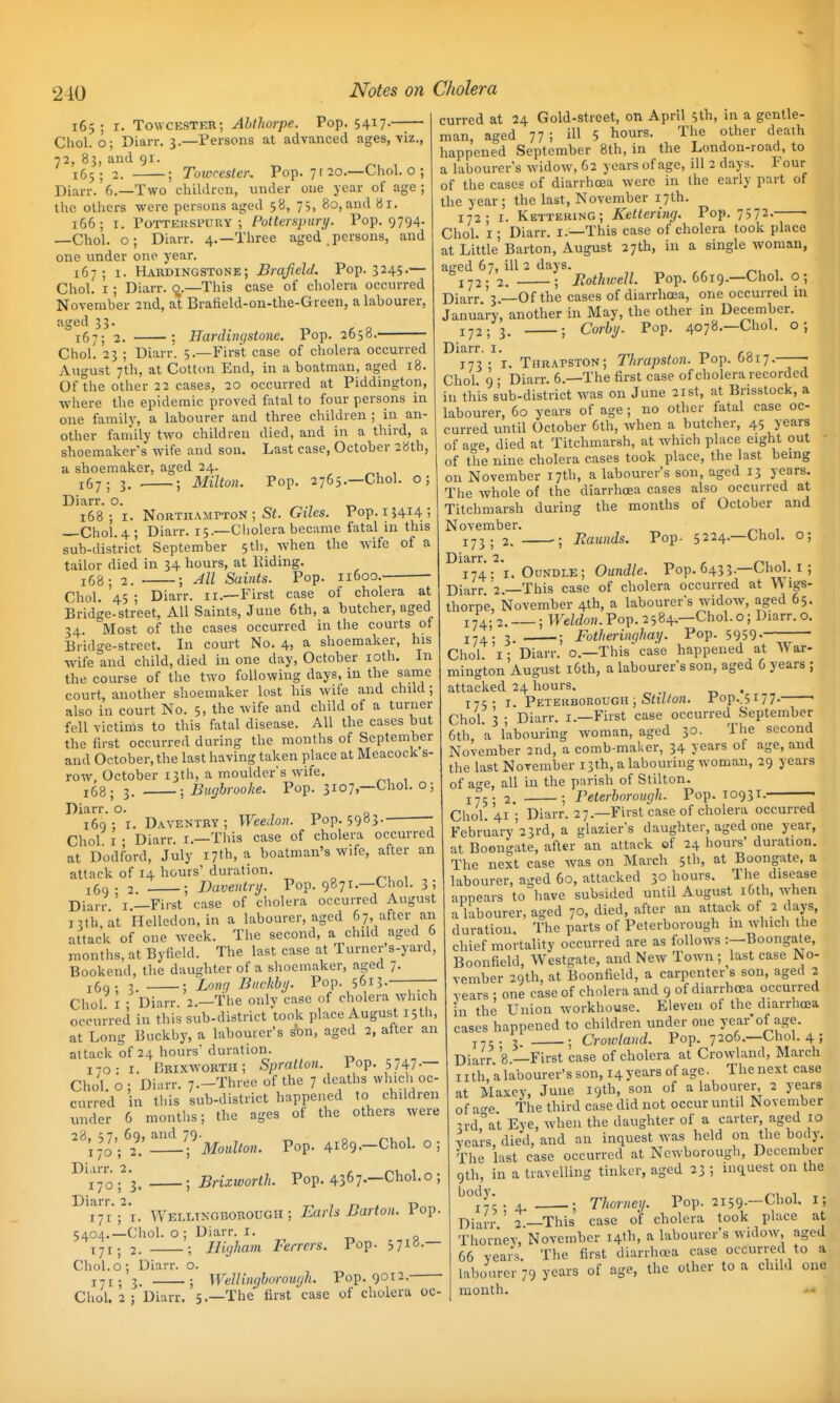 163; I. Towcester; Ahthorpe. Pop. 5417. Choi, o; Diarr. 3.—Persons at advanced ages, \iz., 72, 83, and 91. 165; 2. ; Towcester, Pop. 71 20.—Choi, o ; Diarr. 6.—Two chLldron, under one year of age ; the others were persons aged 58, 75, 80, and 8r. 166; I. PotterspuRY ; Polterspury. Pop. 9794. —Choi, o; Diarr. 4.—Three aged persons, and one under one year. 167; 1. Habdingstone; Brafield. Pop. 3245.— Choi. I ; Diarr. o.—This case of cholera occurred November 2nd, at Brafield-on-the-Green, a labourer, aged 33. 167; 2. ; Hardin(jstone. Pop. 2658. Choi. 23 ; Diarr. 5.—First case of cholera occurred August 7th, at Cotton End, in a boatman, aged 18. Of the other 22 cases, 20 occurred at Piddington, •where the epidemic proved fatal to four persons in one family, a labourer and three children ; in an- other family two children died, and in a third, a shoemaker's wife and son. Last case, October 28th, a shoemaker, aged 24. 167; 3. ; Milton. Pop. 2765.—Choi, o; Diarr. o. 168; I. NoRTH.vMrTON ; S<. Giles. Pop. 13414; —Chol.4 ; Diarr. 15.—Cholera became fatal in this sub-district September 5th, when the wife of a tailor died in 34 hours, at Fading. 168; 2. ; Ml Saints. Pop. 11600. Choi. 45 ; Diarr. 11.—First case of cholera at Bridge-street. All Saints, June 6th, a butcher, aged 34. Most of the cases occurred in the courts of Bridge-street. In court No. 4, a shoemaker, his wife and child, died in one day, October loth. In the course of the two following days, in the same court, another shoemaker lost his wife and child; also in court No. 5, the wife and child of a turner fell victims to this fatal disease. All the cases but the first occurred during the months of September and October, the last having taken place at Meacock s- row, October 13th, a moulder's wife. 168; 3. ■ Bugbrooke. Pop. 3107,—Choi, o; Diarr. o ■ T1 Q 169; I. Daventry; Weedon. Pop. 5983-  Choi I • Diarr. i.-—This case of cholera occurred at Dodford, July I7fh, a boatman's wife, after an attack of 14 hours' duration. 169 • 2. ; Daventry. Pop. 9871.—Choi. 3; Dia,.,. 'i._rirst case of cholera occurred August 13th, at Helledon, in a labourer, aged 67, after an attack of one week. The second, a child aged 6 months, at Byfield. The last case at Turner's-yard, Bookend, the daughter of a shoemaker, aged 7. 169; 3. ; Long Bnckhy. P°P- 56i3---— Choi i • Diarr 2.—The onlv case of cholera which occurred in this sub-district took place August 15th, at Long Buckby, a labourer's ^on, aged 2, alter an attack of 24 hours' duration. 170:1. Brixworth; Sprallon. lop. 5747.— Choi, o; Diarr. 7.-Three of the 7 ileaths which oc- curred in this sub-district happened to children under 6 montlis; the ages of the others were '\]l\^r^^Moulton. Pop. 4i89.-Chol. o; ■^^i o ;^ 3. ; Brixworth. Pop. 4367.—Choi, o ; Diarr. 2. -n 1 t-> , v> 171; I. Wellingborough; Earls Barton, fop. 5404.—Choi, o ; Diarr. I. ^71. 2. ; Iligham Ferrers. Pop. 5718.— Chol.o; Diarr. o. 171; 3. ; Wellinghoromjh. Pop. 9012. Choi. 2; Diarr. 5.—The first case of cholera oc- curred at 24 Gold-street, on April 5th, in a gentle- man, aged 77 ; ill 5 hours. The other death happened September 8th, in the London-road, to a labourer's widow, 62 years of age, ill 2 days. Four of the cases of diarrhcsa were in the early part of the year ; the last, November 17th. 172; I. Kettering; Kettering. Pop. 7572. • Choi. I; Diarr. i.—This case of cholera took place at Little Barton, August 27th, in a single woman, aged 67, ill 2 days. 1J2-2. ; Rothwell. Pop. 6619.—Choh o ; Diarr '3.—Of the cases of diarrhoea, one occurred m January, another in May, the other in December. 17253. ; Corby. Pop. 4078.-010!. o; Diarr. 1. -r, co 173 • r. Thrapston; Thrapston. Pop. 6817. Choi. 9 ; Diarr. 6.—The first case of cholera recorded in this sub-district was on June 2i8t, at Brisstock, a labourer, 60 years of age; no other fatal case oc- curred until October 6th, when a butcher, 45 years of a<-e, died at Titchmarsh, at which place eight out of the nine cholera cases took place, the last being on November 17th, a labourer's son, aged 13 years. The Avhole of the diarrhoea cases also occurred at Titchmarsh during the months of October and November. 173.2. ; Raunds. Pop- 5224.—Choi, o; Diarr. 2. -r^ , /-<i i 174: I. Oundle; Oundle. Pop. 6433.—Choi, i; Diarr. 2.—This case of cholera occurred at VV igs- thorpe, November 4th, a labourers widow, aged 65, 174; 2. ; T-FcZi/oH.Pop.2 584.—Chol.o; Diarr. o. 17. . 3. ; Fotheringhay. Pop. 5959- Choi, 'i; Diarr. 0.—This case happened at War- mington August i6th, a labourer's son, aged 6 years ; attacked 24 hours. . 175- I. Peterborough , iShWoJJ. rop..5r77. ■ Choi 3 • Diarr, i.—First case occurred September 6th, a labouring woman, aged 30. The second November and, a comb-maker, 34 years of age, and the last November 13th, a labouring woman, 29 years of age, all in the parish of Stilton. J75. 2 -^Peterborough. Pop. 10931. Choi 41; Diarr. 27.—First case of cholera occurred February'2 3rd, a glazier's daughter, aged one year, at Boengate, after an attack of 24 hours' duration. The next case was on March 5th, at Boongate, a labourer, aged 60, attacked 3° l^ours. The disease appears to have subsided until August iGth, when a labourer, aged 70, died, after an attack of 2 days, duration. The parts of Peterborough m which the chief mortality occurred are as follows :—Boongate, Boonfield, Westgate, and New Town ; last case No- vember 29th, at Boonfield, a carpenter s son, aged 2 vears : one case of cholera and 9 of diarrhoea occurred in the Union workhouse. Eleven of the diarrhoea cases happened to children under one year'of age. 3 ; Crowtand. Pop. 7206.—Choi. 4 ; Diarr 8 —First case of cholera at Crowland, March nth, a labourer's son, 14 years of age. The next case at aiaxey, June 19th, son of a labourer 2 years ofao-e The third case did not occur untd November 3rd,''at Eye, when the daughter of a carter, aged 10 years, died, and an inquest was held on the body. The last case occurred at Ncwborough, December 9th, in a travelling tinker, aged 23 ; inquest on the hody. , r-i 1 T. ijr- A ; Thorney. Pop. 2159.—Choi, i; Diarr ' 2 —This case of cholera took place at Thorney, November 14th, a labourer's wulow, aged 66 Yeai4. The first diarrhoea case occurred to a labourer 79 years of age, the other to a child one month.