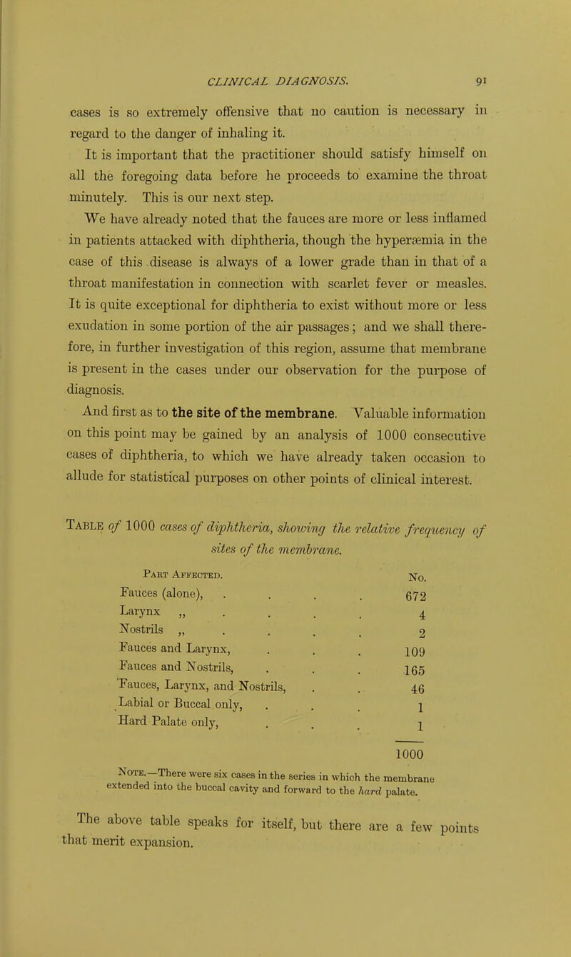 cases is so extremely offensive that no caution is necessary in regard to the danger of inhaling it. It is important that the practitioner should satisfy himself on all the foregoing data before he proceeds to examine the throat minutely. This is our next step. We have already noted that the fauces are more or less inflamed in patients attacked with diphtheria, though the hypersemia in the case of this disease is always of a lower grade than in that of a throat manifestation in connection with scarlet fever or measles. It is quite exceptional for diphtheria to exist without more or less exudation in some portion of the air passages; and we shall there- fore, in further investigation of this region, assume that membrane is present in the cases under our observation for the purpose of diagnosis. And first as to the site of the membrane. Valuable information on this point may be gained by an analysis of 1000 consecutive cases of diphtheria, to which we have already taken occasion to allude for statistical purposes on other points of clinical interest. Table of 1000 cases of diphtheria, showing the relative freqiiency of sites of the membrane. Part Affected. Fauces (alone), Larynx „ NostrUs „ Fauces and Larynx, Fauces and Nostrils, 'Fauces, Larynx, and Nostrils, Labial or Buccal only, Hard Palate only. No. 672 4 2 109 165 46 1 1 1000 NoTE.-There were six cases in the series in which the membrane extended mto the buccal cavity and forward to the hard palate. The above table speaks for itself, but there are a few points that merit expansion.