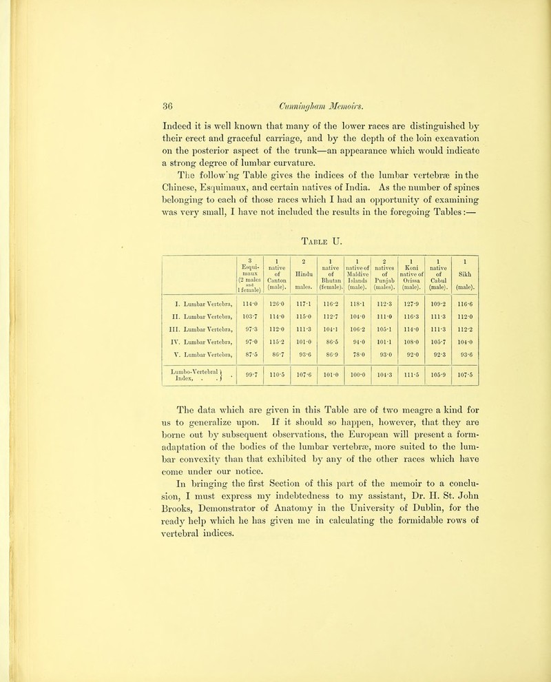 Indeed it is well known that many of the lower races are distinguished by their erect and graceful carriage, and by the depth of the loin excavation on the posterior aspect of the trunk—an appearance which would indicate a strong degree of lumbar curvature. The follow'ng Table gives the indices of the lumbar vertebrae in the Chinese, Esquimaux, and certain natives of India. As the number of spines belonging to each of those races which I had an opportunity of examining was very small, I have not included the results in the foregoing Tables:— Table U. 3 Esqui- maux (2 males and 1 female). 1 native of Canton (male). 2 Hindu males. 1 native of Bhutan (female). 1 native of Maldive Islands (male). 2 natives of Punjab (males). 1 Koni native of Orissa (male). 1 native of Cabul (male). 1 Sikh (male). I. Lumbar Veitelbrca, 114-0 126-0 117-1 116-2 118-1 112-3 127-9 109-2 116-6 11. Lumbar Vertebra, 103-7 114-0 115-0 112-7 104-0 111-0 116-3 111-3 112-0 in. Lumbar Vertebra, 97-3 112-0 111-3 104-1 106-2 105-1 114-0 111-3 112-2 IV. Lumbar Vertebra, 97-0 115-2 101-0 86-5 94-0 101-1 108-0 105-7 104-0 V. Lumbar Vertelbra, 87-5 86-7 93-6 86-9 78-0 93-0 92-0 92-3 93-6 Lumbo-Vertebral \ Index, . . / ■ 99-7 110-5 107-6 101-0 100-0 104-3 111-5 105-9 107-5 The data which are given in this Table are of two meagre a kind for us to generalize upon. If it should so happen, however, that they are borne out by subsequent observations, the European will present a form- adaptation of the bodies of the lumbar vertebrae, more suited to the lum- bar convexity than that exhibited by any of the other races which have come under our notice. In bringing the first Section of this part of the memoir to a conclu- sion, I must express my indebtedness to my assistant, Dr. H. St. John Brooks, Demonstrator of Anatomy in the University of Dublin, for the ready help which he has given me in calculating the formidable rows of vertebral indices.