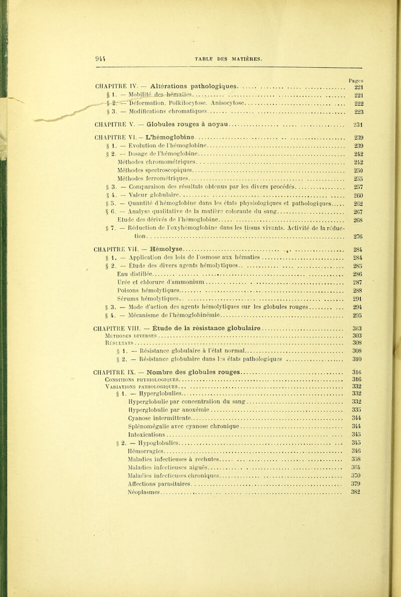 Pages CHAPITRE IV. — Altérations pathologiques 221 § 1. — Mobilité des hémaiics 221 § 2.- — Déformation. Poïkilocytose. Anisocytose 222 § 3. — .Modifications chromatiques 223 CHAPITRE V. — Globules rouges à noyau 231 CHAPITRE VI. - L'hémoglobine 239 § 1. — Evolution do rhcmoglobinc 239 § 2. — Dosage de riicmoglobinc 242 Méthodes chromométriques 242 Méthodes specfroscopiques 230 Méthodes ferrométriques 2oo § 3. — Comparaison des résultats obtenus par les divers procédés 237 § 4. — Valeur plobulaire 260 § o. — Quantité d'hémoglobine dans les états pliyslologlqucs et pathologiques 262 § 6. — Analyse qualitative de la matière colorante du sang 267 Etude des dérivés de l'hémoglobine 268 § 7. — Réduction de l'oxyhémoglobine dans les tissus vivants. Activité de la réduc- tion 27G CHAPITRE VII. — Hémolyse , 284 § 1, — Application des lois do l'osmose aux hématies 284 § 2. — Étude des diver.s agents hémolytiques 283 Eau distillée 286 Urée et chlorure d'ammonium 287 Poisons hémolytiques 288 Sérums hémolytiques 291 § 3. — -Mode d'action des agents hémolytiques sur les globules rouges 294 § 4. — Mécanisme de l'hémoglobinémie 293 CHAPITRE VIII. — Étude de la résistance globulaire 303 Méthodes ihveuses 303 Résultats 308 § 1. — Résistance globulaire à l'état normal 308 § 2. — Résistance globulaire dans l?s états pathologiques , 310 CHAPITRE IX. — Nombre des globules rouges 316 Conditions physiologiques 316 Variations pathologiques 332 § 1. — Hyperglobulies 332 Hyperglobulie par concentration du sang 332 Hyperglobulie par anoxémie 333 Cyanose intermittente 344 Splénomégalie avec cyanose chronique 344 Intoxications 343 § 2. — Hypoglobulies 343 Hémorragies 346 Maladies infectieuses à rechutes 338 Maladies infectieuses aiguës 3G4 Maladies infectieuses chroniques 370 Affections parasitaires 379 Néoplasmes 382