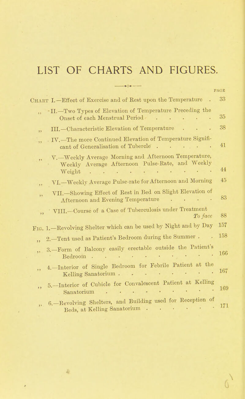 LIST OF CHARTS AND FIGURES. PACE Chart I.—Effect of Exercise and of Rest upon the Temperature . 33 -II.—Two Types of Elevation of Temperature Preceding tlie Onset of eacli Menstrual Period 35 „ III.—Characteristic Elevation of Temperature ... 38 , IV.—The more Continued Elevation of Temperature Signifi- cant of Generalisation of Tubercle 41 V. —AVeekly Average Morning and Afternoon Temperature, Weekly Average Afternoon Pulse-Rate, and Weekly Weight 44 VI. —Weekly Average Pulse-rate for Afternoon and Morning 45 VII. —Showing Effect of Rest in Bed on Slight Elevation of Afternoon and Evening Temperature .... 83 VIII —Course of a Case of Tuberculosis under Treatment To face 88 -piG. 1.—Revolving Shelter which can be used by Nigbt and by Day 157 2.—Tent used as Patient's Bedroom during the Summer . . 158 3 —Form of Balcony easily erectable outside the Patient's  ' T. 1 ' . . 166 Bedroom 4. —Interior of Single Bedroom for Febrile Patient at the Kelling Sanatorium 5. —Interior of Cubicle for Convalescent Patient at Kelling Sanatorium G.-Revolving Shelters, and Building used for Reception of Beds, at Kelling Sanatorium 167 169 171