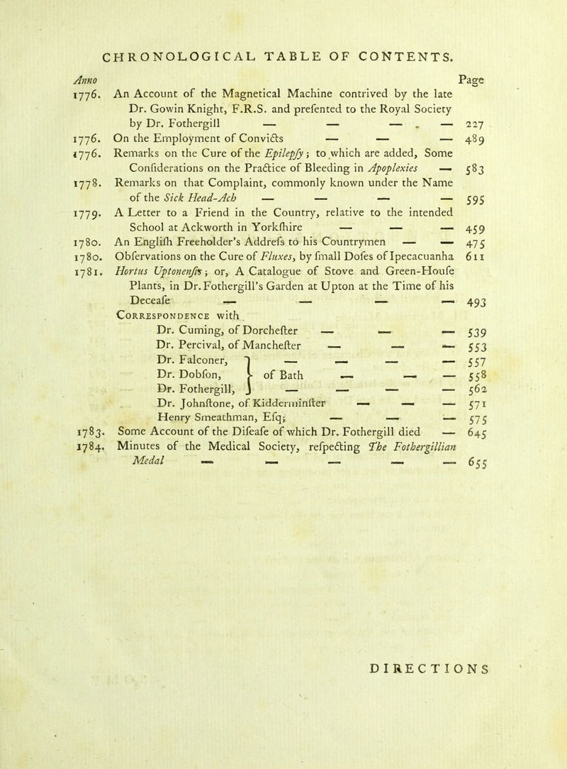 Anno 1776. 1776. 4776. 1778. i77 9* 1780. 1780. 1781. 1783. 1784. An Account of the Magnetical Machine contrived by the late Dr. Gowin Knight, F.R.S. and prefented to the Royal Society by Dr. Fothergill — — — „ — On the Employment of Convidts — — -— Remarks on the Cure of the Epilepfy to which are added. Some Confiderations on the Praftice of Bleeding in Apoplexies Remarks on that Complaint, commonly known under the Name of the Sick Head-Ach — — — A Letter to a Friend in the Country, relative to the intended School at Ackworth in Yorkfhire — — ■—> An Englilh Freeholder’s Addrefs to his Countrymen — — Obfervations on the Cure of Fluxes, byfmall Dofes of Ipecacuanha Hortus Uptonenfo; or, A Catalogue of Stove and Green-Houfe Plants, in Dr. Fothergill’s Garden at Upton at the Time of his Deceafe — — —- Correspondence with Dr. Cuming, of Dorchefter — — — Dr. Percival, of Manchefter — — Dr. Falconer, | — -- — — Dr. Dobfon, L of Bath — — — Dr. Fothergill, J — — — —- Dr. Johnflone, of Kidderminlter — — —. Henry Smeathman, Efqj — —. — Some Account of the Difeafe of which Dr. Fothergill died —« Minutes of the Medical Society, refpedting The Fothergillian Page 227 489 — 583 59S 459 475 611 — 493 — 539 — 553 — 557 — 558 —- 562 — 571 — 575 645 DIRECTIONS