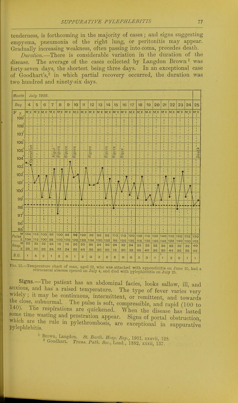 tenderness, is forthcoming in the majority of cases; and signs suggesting empyema, pneumonia of the right lung, or peritonitis may appear. Gradually increasing weakness, often passing into coma, precedes death. Duralion.—There is considerable variation in the duration of the disease. The average of the cases collected by Langdon Brown ^ was forty-seven days, the shortest being three days. In an exceptional case of Goodhart's,^ in which partial recovery occurred, the duration was two hundred and ninety-six days. Fig. 12.—' ■''^rphwMlT i'';''''* °^ ™' ?8ecl 22 who was attacked with appendicitis on June retroeuecal abscess opened on July 4, and died with pylephlebitis ou July 25. 25, had a Signs.—The patient has an abdominal facies, looks sallow, ill and anxious, and has a raised temperature. The type of fever varies 'very widely; it may be continuous, intermittent, or remittent, and towards r.AN ^^'^ P^^'^ compressible, and rapid (100 to 140). rue respirations are quickened. When the disease has lasted some time wasting and prostration appear. Signs of portal obstruction, pylephlebitis ' Pylethrombosis, are exceptional in suppurative ' ^''o^^. Langdon. St. Barlh. Hasp. Rep., 1901, xx.xvii, 128 - Goodhart. Trans. Path. Soc, Loud., 1882, xxxii, 137.