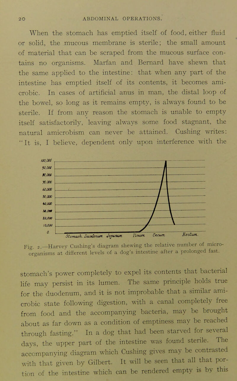 When the stomach has emptied itself of food, either fluid or solid, the mucous membrane is sterile; the small amount of material that can be scraped from the mucous surface con- tains no organisms. Marfan and Bernard have shewn that the same applied to the intestine: that when any part of the intestine has emptied itself of its contents, it becomes ami- crobic. In cases of artificial anus in man, the distal loop of the bowel, so long as it remains empty, is always found to be sterile. If from any reason the stomach is unable to empty itself satisfactorily, leaving always some food stagnant, the natural amicrobism can never be attained. Gushing writes: It is, I beheve, dependent only upon interference with the Stomaek.£Uu>denum Jejumun Ileum (k^Aun. Rectiun. Pig 2.—Harvey Cushing's diagram shewing the relative number of micro- organisms at different levels of a dog's intestine after a prolonged fast. Stomach's power completely to expel its contents that bacterial life may persist in its lumen. The same principle holds true for the duodenum, and it is not improbable that a similar ami- crobic state following digestion, with a canal completely free from food and the accompanying bacteria, may be brought about as far down as a condition of emptiness may be reached through fasting. In a dog that had been starved for several days, the upper part of the intestine was found sterile. The accompanying diagram which Gushing gives may be contrasted with that given by Gilbert. It will be seen that all that por- tion of the intestine which can be rendered empty is by this