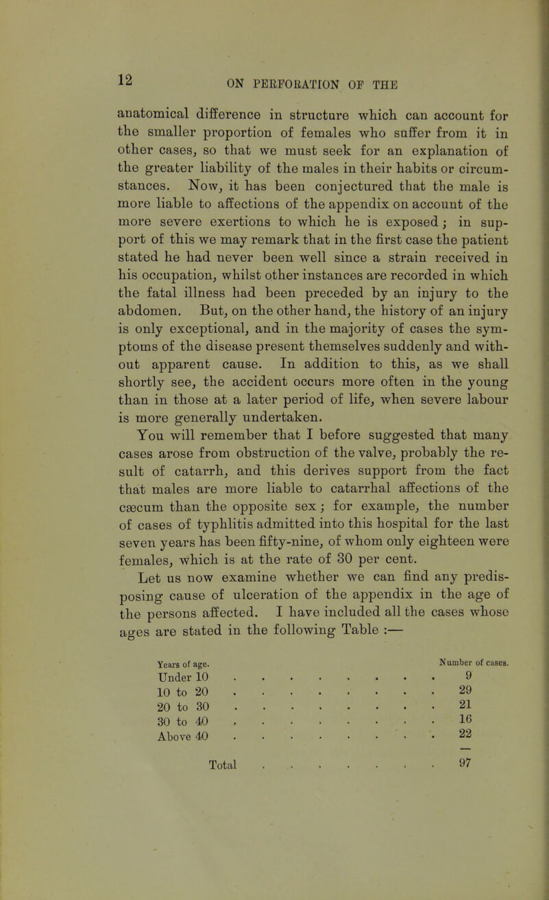 anatomical difference in structure which can account for the smaller proportion of females who suffer from it in other cases, so that we must seek for an explanation of the greater liability of the males in their habits or circum- stances. Now, it has been conjectured that the male is more liable to affections of the appendix on account of the more severe exertions to which he is exposed; in sup- port of this we may remark that in the first case the patient stated he had never been well since a strain received in his occupation, whilst other instances are recorded in which the fatal illness had been preceded by an injury to the abdomen. But, on the other hand, the history of an injury is only exceptional, and in the majority of cases the sym- ptoms of the disease present themselves suddenly and with- out apparent cause. In addition to this, as we shall shortly see, the accident occurs more often in the young than in those at a later period of life, when severe labour is more generally undertaken. You will remember that I before suggested that many cases arose from obstruction of the valve, probably the re- sult of catarrh, and this derives support from the fact that males are more liable to catarrhal affections of the caecum than the opposite sex; for example, the number of cases of typhlitis admitted into this hospital for the last seven years has been fifty-nine, of whom only eighteen were females, which is at the rate of 30 per cent. Let us now examine whether we can find any predis- posing cause of ulceration of the appendix in the age of the persons affected. I have included all the cases whose ages are stated in the following Table :— Years of age. Under 10 10 to 20 20 to 30 30 to 40 Above 40 Number of cases. 9 29 21 16 22 Total . 97