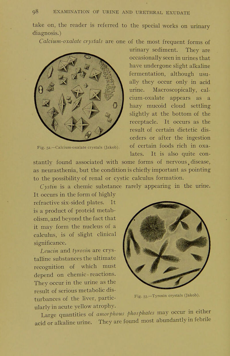 Fig. 52.—Calcium-oxalate crystals (Jakob). take on, the reader is referred to the special works on urinary- diagnosis.) Calcium-oxalate crystals are one of the most frequent forms of urinary sediment. They are occasionally seen in urines that have undergone sUght alkaline fermentation, although usu- ally they occur only in acid urine. Macroscopically, cal- cium-oxalate appears as a hazy mucoid cloud settling slightly at the bottom of the receptacle. It occurs as the result of certain dietetic dis- orders or after the ingestion of certain foods rich in oxa- lates. It is also quite con- stantly found associated with some forms of nervous, disease, as neurasthenia, but the condition is chiefly important as pointing to the possibility of renal or cystic calculus formation. Cystin is a chemic substance rarely appearing in the urine. It occurs in the form of highly refractive six-sided plates. It is a product of proteid metab- olism, and beyond the fact that it may form the nucleus of a calculus, is of slight cHnical significance. Leucin and tyrosin are crys- talHne substances the ultimate recognition of which must depend on chemic - reactions. They occur in the urine as the result of serious metaboUc dis- turbances of the liver, partic- ularly in acute yellow atrophy. Large quantities of amorphous phosphates may occur in either acid or alkaline urine. They are found most abundantly in febnle Fig. 53.—Tyrosin crystals (Jakob).