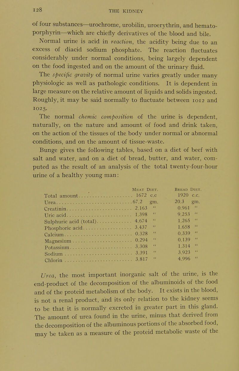 of four substances—urochrome, urobilin, uroerythrin, and hemato- porphyrin—which are chiefly derivatives of the blood and bile. Normal urine is acid in reaction, the acidity being due to an excess of diacid sodium phosphate. The reaction fluctuates considerably under normal conditions, being largely dependent on the food ingested and on the amount of the urinary fluid. The specific gravity of normal urine varies greatly under many physiologic as well as pathologic conditions. It is dependent in large measure on the relative amount of Uquids and solids ingested. Roughly, it may be said normally to fluctuate between 1012 and 1025. The normal chemic composition of the urine is dependent, naturally, on the nature and amount of food and drink taken, on the action of the tissues of the body under normal or abnormal conditions, and on the amount of tissue-waste. Bunge gives the following tables, based on a diet of beef with salt and water, and on a diet of bread, butter, and water, com- puted as the result of an analysis of the total twenty-four-hour urine of a healthy young man: Meat Diet. Bread Diet Total amount 1672 c.c 1920 c.c. 67.2 gm. 20.3 gm. 2.163  0.961  1.398  9.253  Sulphuric acid (total) 4.674  1.265  3.437  1.658  0.3^8  0.339  0.294  0.139  3.308  1.314  3.391  3.923  3.817  4.996  Urea, the most important inorganic salt of the urine, is the end-product of the decomposition of the albuminoids of the food and of the proteid metabolism of the body. It exists in the blood, is not a renal product, and its only relation to the kidney seems to be that it is normally excreted in greater part in this gland. The amount of urea found in the urine, minus that derived from the decomposition of the albuminous portions of the absorbed food, may be taken as a measure of the proteid metabolic waste of the