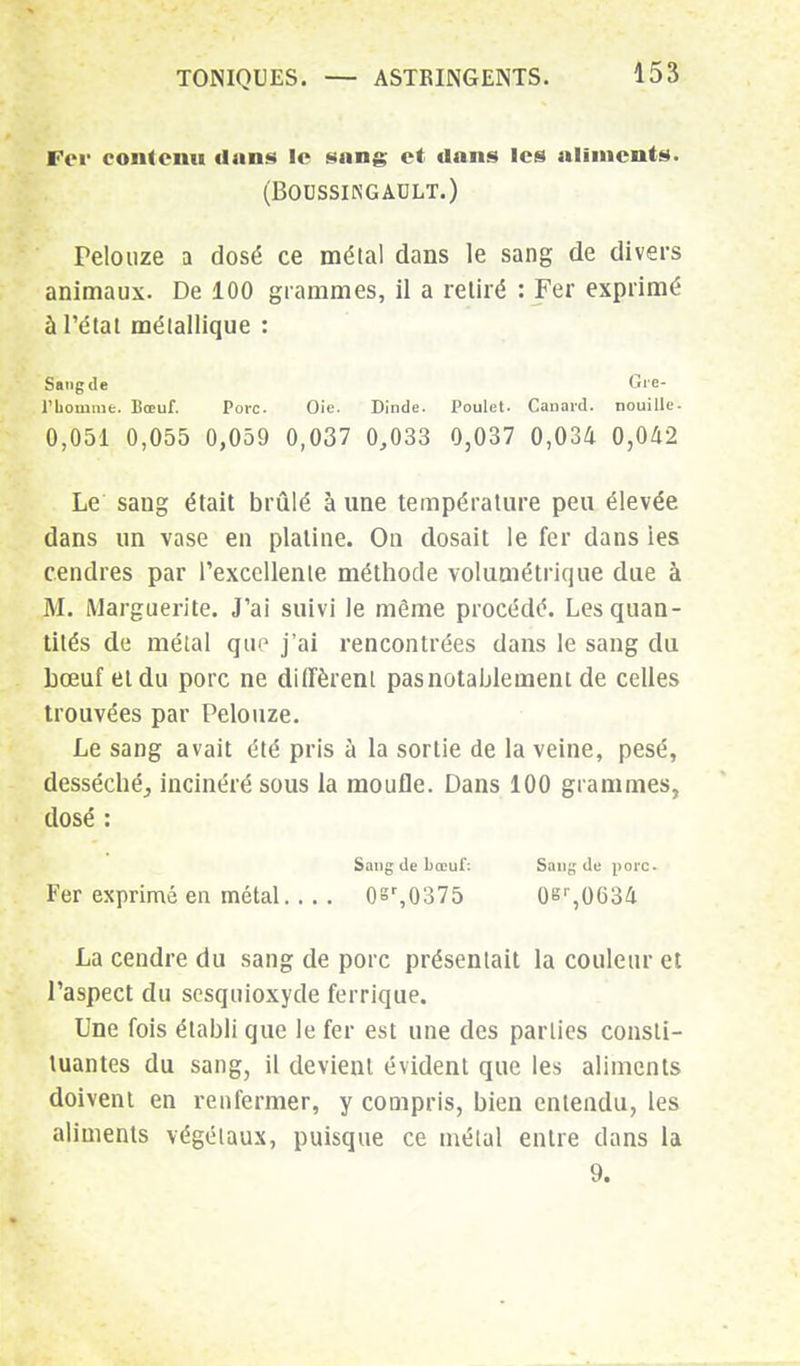 Fer contenu dans le sang et dans les aliments. (BOUSSINGAULT.) Pelouze a dosé ce métal dans le sang de divers animaux. De 100 grammes, il a retiré : Fer exprimé à l'état métallique : Sang de Gre- lHiomnie. Bœuf. Porc. Oie. Dinde. Poulet. Canard, nouille. 0,051 0,055 0,059 0,037 0,033 0,037 0,034 0,042 Le sang était brûlé à une température peu élevée dans un vase en platine. On dosait le fer dans les cendres par l'excellente méthode volumétrique due à M. Marguerite. J'ai suivi le même procédé. Les quan- tités de métal que j'ai rencontrées dans le sang du bœuf et du porc ne diffèrent pas notablement de celles trouvées par Pelouze. Le sang avait été pris à la sortie de la veine, pesé, desséché^ incinéré sous la moufle. Dans 100 grammes, dosé : Sang de bœuf: Sang de porc. Fer exprimé en métal 0sr,0375 0sr,0634 La cendre du sang de porc présentait la couleur et l'aspect du sesquioxyde ferrique. Une fois établi que le fer est une des parties consti- tuantes du sang, il devient évident que les aliments doivent en renfermer, y compris, bien entendu, les aliments végétaux, puisque ce métal entre dans la 9.