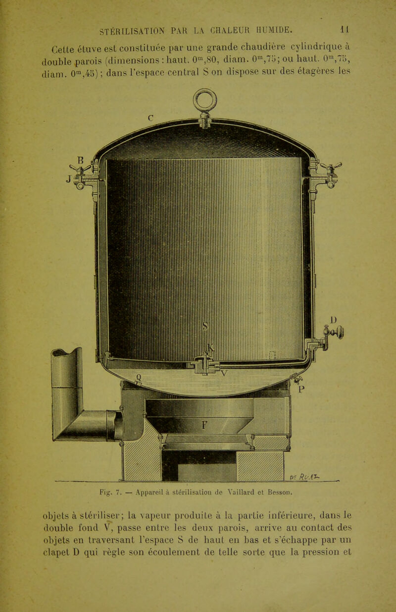 Cette étuve est constituée par une grande chaudière cylindrique à double parois (dimensions : haut. O^.SO, diam. OV^; ou haut. 0m,75, diam. 0m,45) ; dans l'espace central S on dispose sur des étagères les Fig. 7. — Appareil à stérilisation de Vaillard et Besson. objets à stériliser; la vapeur produite à la partie inférieure, dans le double fond V, passe entre les deux parois, arrive au contact des objets en traversant l'espace S de haut en bas et s'échappe par un clapet D qui règle son écoulement de telle sorte que la pression et