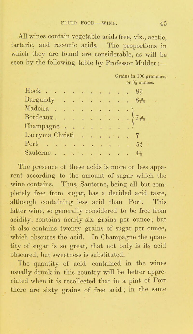 All wines contain vegetable acids free, viz., acetic, tartaric, and racemic acids. The proportions in which they are found are considerable, as will be seen by the following table by Professor Mulder:— Grains in 100 grammes, or 3£ ounces. Hock 8f Burgundy 8-fV Madeira \ Bordeaux [ 7fV Champagne ) Lacryma Christi 7 Port 5£ Sauterne 41 The presence of these acids is more or less appa- rent according to the amount of sugar which the wine contains. Thus, Sauterne, being all but com- pletely free from sugar, has a decided acid taste, although containing less acid than Port. This latter wine, so generally considered to be free from acidity, contains nearly six grains per ounce; but it also contains twenty grains of sugar per ounce, which obscures the acid. In Champagne the quan- tity of sugar is so great, that not only is its acid obscured, but sweetness is substituted. The quantity of acid contained in the wines usually drunk in this country will be better appre- ciated when it is recollected that in a pint of Port there are sixty grains of free acid ; in the same