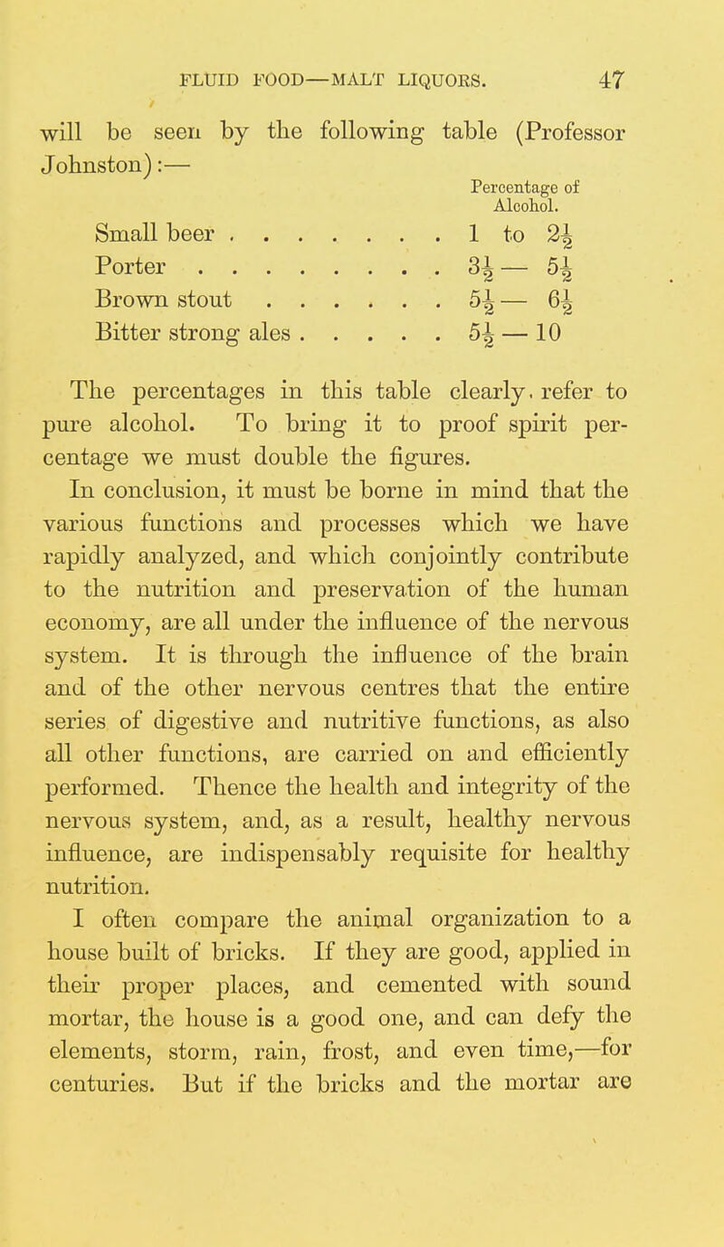 will be seen by the following table (Professor Johnston):— Percentage of Alcohol. Small beer 1 to 2| Porter .31—51 Brown stout 5^ — 6^ Bitter strong ales b\ — 10 The percentages in this table clearly, refer to pure alcohol. To bring it to proof spirit per- centage we must double the figures. In conclusion, it must be borne in mind that the various functions and processes which we have rapidly analyzed, and which conjointly contribute to the nutrition and preservation of the human economy, are all under the influence of the nervous system. It is through the influence of the brain and of the other nervous centres that the entire series of digestive and nutritive functions, as also all other functions, are carried on and efficiently performed. Thence the health and integrity of the nervous system, and, as a result, healthy nervous influence, are indispensably requisite for healthy nutrition. I often compare the animal organization to a house built of bricks. If they are good, applied in their proper places, and cemented with sound mortar, the house is a good one, and can defy the elements, storm, rain, frost, and even time,—for centuries. But if the bricks and the mortar are