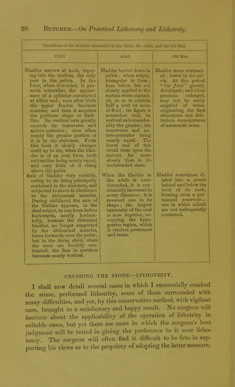 Conditions of the Bladder contrnstod In the Child, the Adult, and the Old Man. Child Adult Old Man Bladder narrow at neck, taper- ing into tlie urethra, the only part in the pelvis. In the fetus, when distended, it pre- sents somewhat the appear- ance of a cylinder contracted at either end ; soon after birth the upper fundus becomes rounder, and then it acquires the pyriform shape or flask- like. Its vertical axis greatly exceeds its transverse and antero-posterior; even when empty the greater portion of it is in the abdomen. From this form it slowly changes until up to six, when the blad- der is of an oval form, both extremities being nearly equal, and very little of it rising abo^'e the pubis. Axis of bladder very variable, owing to its being principally contained in the abdomen, and subjected to move in obedience to the abdominal muscles. During childhood the axis of the bladder appears, in the dead subject, to run from before backwards, nearly horizon tally, because the distended bladder, no longer supported by the abdominal muscles, turns forwards over the pubis; but in the living child, when the recti are forcibly con tracted, the line in question becomes nearly vertical. Bladder buried down in pelvis ; when empty, triangular in form ; base below, but not closely applied to the rectum when expand- ed, so as to contain half a ])int or more of fluid ; its figure is somewhat oval, its vertical axis consider- ably the greater; the transverse and an- tero-posterior being nearly equal. The lower end of this ovoid rests upon the rectum far more closely than in its undistended state. When the bladder in the adult is over- distended, it is con- siderably increased in every diameter; it is reversed also in its shape ; the largest extremity of the oval is now superior, oc- cup3nng the hypo- gastric region, which it renders prominent and tense. Bladder more contract- ed ; lower in the pel- vis. At this period  h(t8 fond  greatly developed; and when prostate enlarged, may not be easily emptied of urine, originating the first alterations and dele- terious consequences of ammonial urine. Bladder sometimes di- lated into a pouch behind and below the level of its neck, forming even a per- manent reservoir— one in which calculi are not unfrequently contained. CRUSHING THE STONE—LITHOTRITY. I shall now detail several cases in which I successfully crushed the stone, performed lithotrity, some of them surrounded Avith many difficulties, and yet, by this conservative method, with vigilant care, brought to a satisfactory and happy result. No surgeon will hesitate about the applicability of the operation of lithotrity in suitable cases, but yet there are cases in which the surgeon's best judgment will be tested in giving the preference to it over litho- tomy. The surgeon will often find it difficult to be firm in sup- porting his views as to the propriety of adopting the latter measure,