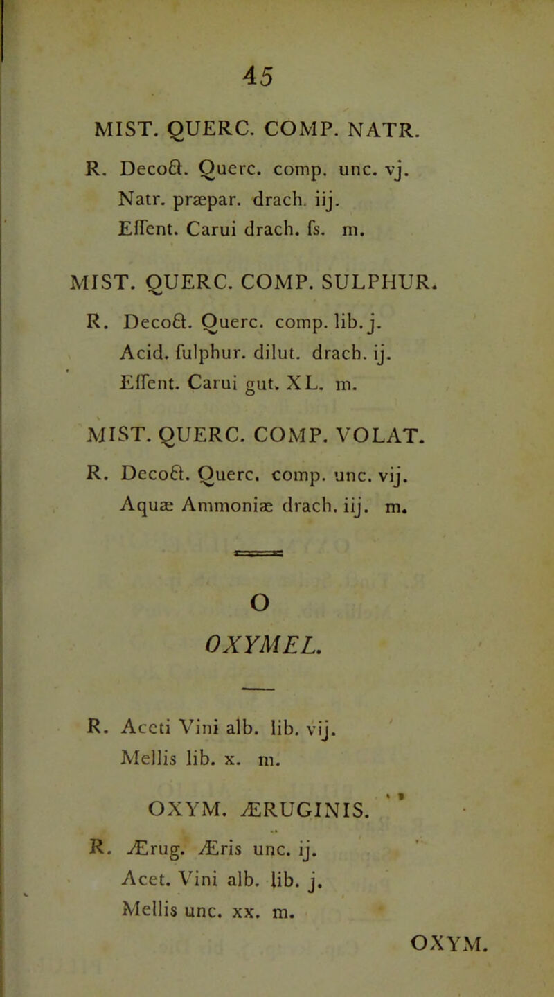 MIST. QUERC. COMP. NATR. R. Decoft. Ouerc. comp. unc. vj. Natr. praepar. drach. iij. Eflcnt. Carui drach. fs. m. MIST. OUERC. COMP. SULPHUR. R. Decoft. Ouerc. comp. lib. j. Acid, fulphur. dilut. drach. ij. Eflent. Carui gut. XL. m. MIST. QUERC. COMP. VOLAT. R. DecoH. Ouerc. comp. unc. vij. Aquae Ammoniae drach. iij. m. o OXYMEL. R. Accti Vini alb. lib. vij. Mellis lib. x. m. OXYM. AiRUGINIS. R. Airug. Airis unc. ij. Acet. Vini alb. lib. j. Mellis unc. xx. m. OXYM.