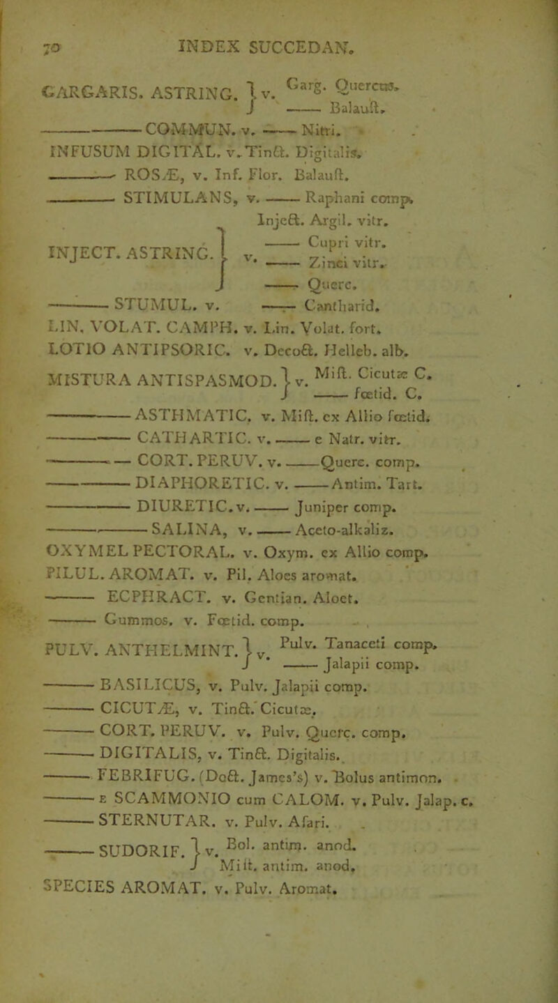 GARGARIS. ASTRING. lv. Garg‘ QlIcrctl3* J Balauft, COM MUN. v. Nitri. INFUSUM DIGITAL. v.Tinft. Digitalis. - —- ROSjE, v. Inf. Flor. Balauft. — STIMULANS, v. Raphani comp. Injeft. Argil, vitr. Cupri vitr. INJECT. ASTRING. v. STUMUL. v. Zinci vitr. Qucrc. Cantharid. MISTURA ANTISPAS MOD. j v. LIN, VOLAT. CAMPH. v. Lin. Volat. fort. LOTIO ANTIPSORIC. v. Dccoft. Hellpb. alb. Mill. Cicutrc C. fcelid. C. — ASTHMATIC, v. Mift. cx Allio foetid. — CATHARTIC, v. e Nalr. vitr. — CORT. PERUV. v. Quere. comp. — DIAPHORETIC, v. Antim. Tart. — DIURETIC, v. Juniper comp. SALINA, v. Acelo-alkaliz. OXYMEL PECTORAL, v. Oxym. ex Allio comp. PILUL. AROMAT. v. Pil. Aloes aromat. ECPHRACT. v. Gentian. Aloct. Gummos. v. Foetid, comp. PULV. ANTHELMINT.lv. PuIv‘ Tanaccii comP* J ' Jalapii comp. ■BASILICUS, v. Pulv. Jalapii comp. ■ CICUTyE, v. Tinft. Cicutac. ■ CORT. PERUV. v. Pulv. Qucrc. comp. ■ DIGI PALIS, v. Tinft. Digitalis. FEBRIFUG. (Deft. James’s) v. Bolus antimon. ■ e SCAMMONIO cum CALOM. v. Pulv. Jalap. STERNUTAR. v. Pulv. Afari. antim. anod. antim. anod. SUDORIF .lv. Bol. J Mitt. SPECIES AROMAT. v. Pulv. Aromat.