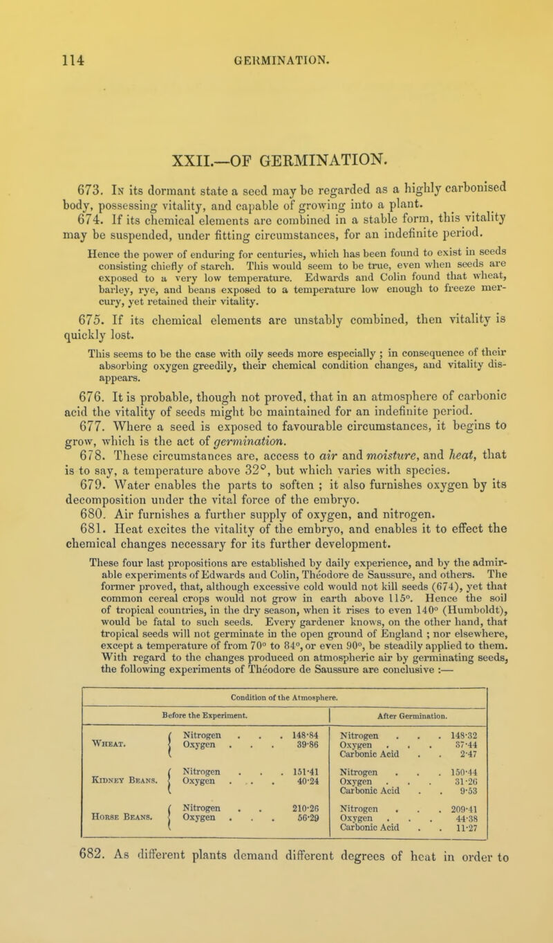 XXII.—OF GERMINATION. 673. In its dormant state a seed may be regarded as a highly carbonised body, possessing vitality, and capable of growing into a plant. 674. If its chemical elements are combined in a stable form, this vitality may be suspended, under fitting circumstances, for an indefinite period. Hence the power of enduring for centuries, which has been found to exist in seeds consisting chiefly of starch. Tliis would seem to be true, even when seeds are exposed to a very low temperature. Edwards and Colin found that wheat, barley, rye, and beans exposed to a tempei'ature low enough to freeze mer- cury, yet retained their vitality. 675. If its chemical elements are unstably combined, then vitality is quickly lost. This seems to be the case with oily seeds more especially ; in consequence of their absorbing oxygen greedily, their chemical condition changes, and vitality dis- appeai's. 676. It is probable, though not proved, that in an atmosphere of carbonic acid the vitality of seeds might be maintained for an indefinite period. 677. Where a seed is exposed to favourable circumstances, it begins to grow, which is the act of germination. 678. These circumstances are, access to air and moisture, and heat, that is to say, a temperature above 32°, but which varies with species. 679. Water enables the parts to soften ; it also furnishes oxygen by its decomposition under the vital force of the embryo. 680. Air furnishes a further supply of oxygen, and nitrogen. 681. Heat excites the vitality of the embryo, and enables it to effect the chemical changes necessary for its further development. These four last propositions are established by daily experience, and by the admir- able experiments of Edwards and Colin, Theodore de Saussure, and others. The former proved, that, although excessive cold would not kill seeds (674), yet that common cereal crops would not grow in earth above 115°. Hence the soil of tropical countries, in the dry season, when it rises to even 140° (Humboldt), would be fatal to such seeds. Every gardener knows, on the other hand, that tropical seeds will not germinate in the open ground of England ; nor elsewhere, except a temperature of from 70° to 84°, or even 90°, be steadily applied to them. With regard to the changes produced on atmospheric air by germinating seeds, the following experiments of Theodore de Saussure are conclusive :— Condition of the Atmosphere. Before the Experiment. After Germination. ( Nitrogen < 0.iygen . 148-84 39-86 Nitrogen Oxygen Carbonic Acid 14S-32 37-44 2-47 ( Nitrogen < Oxygen . 151-41 40-24 Nitrogen Oxygen Carbonic Acid 150-44 31-20 9-53 ( Nitrogen 1 Oxygen . 210-26 5G-29 Nitrogen . Oxygen Carbonic Acid 209-41 44-38 11-27 Wheat. Kidney Beans. Horse Beans. 682. As different plants demand different degrees of heat in order to