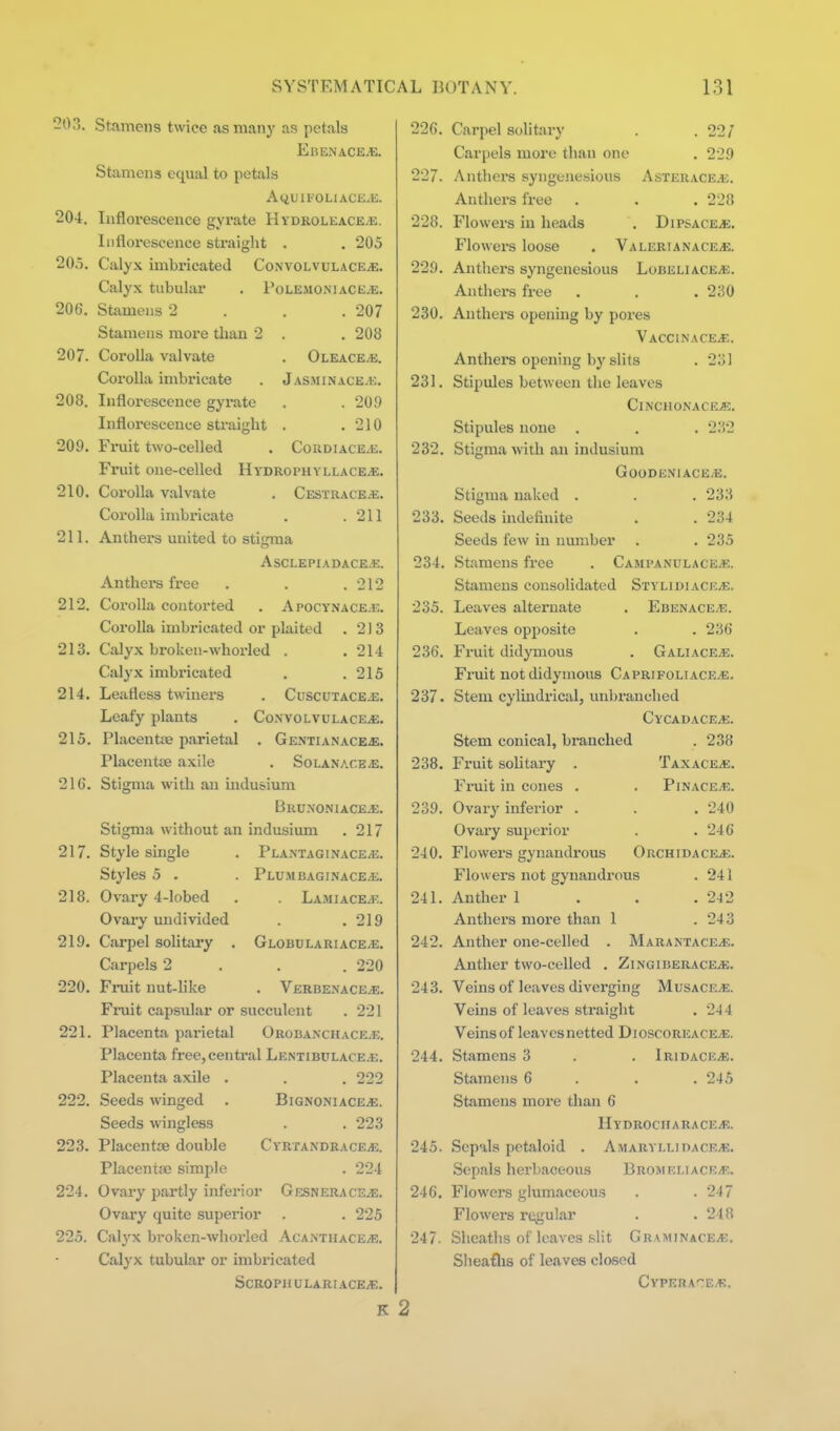 203. 204. 205. 206. 207. 208. 209. 210. 211. 212. 213. 214. 215. 21G. 217. 218. 219. 220. 221. 222. 223. 224. 225. Stamens twice as many as petals EUENACE.K Stamens equal to petals A(iUIFOLlACE..E. Inflorescence gyrate Hydroleace^. Inflorescence straight . . 205 Calyx imbi'icated CoNVOLvuLACEiE. Calyx tubular . Polemoniace.e. Stamens 2 Stamens more than 2 Corolla valvate Corolla imbricate Inflorescence gyrate . 207 . 208 OlEACE/E. Jasminacea;. . 209 . 210 . COIIDIACE-E. H YDROPH Y LLA CEM. . CeSTUACEjE. . 211 Infloi'escence straight Fruit two-celled Fruit one-celled Corolla valvate Corolla imbricate Anthers united to stisrraa Asclepiadacejc. Anthers free . . .212 Corolla contorted . Apocynace.e. Corolla imbi'icated or plaited . 213 Calyx broken-whorled . .214 Calyx imbricated . .215 Leafless twiners . Cuscutacej;. Lcaiy plants . Coxvolvulace^e. Placentae parietal . GENTiANACEiE. Placentae axile . Solanace^. Stigma with an indusium liuUXONIACE^. Stigma without an indusium . 217 Style single . Plantaginace/e. Styles 5 . . Plumbaginace.e. Ovary 4-lobed . . Lamiacej.. Ovary undivided . .219 Carpel sohtary . Globulariace/E. Carpels 2 . . . 220 Fruit nut-hke . VerbenacejE. Fruit capsular or succulent . 221 Placenta parietal Oroba.\chace/E. Placenta free,central Lentibiilace.e. 222 BiGNONlACE.*!. . 223 C Y R TA N DR A CE;E. 224 GESNERACEiE. Placenta axile . Seeds winged Seeds wingless Placentae double Placentae simple Ovary partly inferior Ovary quite superior . . 225 Calyx broken-whorlcd AcANTHACEiB. Calyx tubular or imbricated SCROPH ULARI ACEiB. 226. 227. 228. 229. 230. 231. Carpel solitary Carpels more than one Anthers syngenesious Anthers free Flowers in heads . 22/ . 229 ASTERACEiE. . 228 DlPSACE.fi. Flowers loose . ValerianacejE. Anthers syngenesious Lobeliacea;. Anthei's free . . . 230 Anthers opening by pores VACClNACEiE. Anthers opening by slits . 231 Stipules between the leaves CiNCHONACEiE. Stipules none . . . 232 232. Stigma with an indusium GOODENIACE/E. Stigma naked . . .233 233. Seeds indefinite . . 234 Seeds few in number . . 235 234. Stamens free . Campanula CEiE. Stamens consolidated STYLioiACEiE. 235. Leaves alternate . Ebenace.e. Leaves opposite . . 236 236. Fruit didymous . Galiace^e. Fruit not didymous Caprifoliace^. 237. Stem cylindrical, unbranched Cycadacea;. Stem conical, branched . 238 238. Fruit solitary . Taxacea:. Fruit in cones . . Pinace.^3. 239. Ovary inferior . . . 240 Ovary superior . . 246 240. Flowers gynandrous Orchidack*;. Flowers not gynandrous . 241 241. Anther 1 . . .242 Anthei's more than 1 .243 242. Anther one-celled . MARANTACEiE. Anther two-celled . Zingiberacea;. 243. Veins of leaves divei'ging MusacejE. Veins of leaves straight . 244 Veins of leaves netted Di oscoreacea;. 244. Stamens 3 . . iRiDACKiE. Stamens 6 . . . 245 Stamens more than 6 HYDROClIARACEiE. 245. Sepals petaloid . Amaryllidacea;. Sepals herbaceous Bromf.liace/E. 246. Flowers glumaceous . . 247 Flowers regular . .248 247. Sheaths of leaves .slit GraminacEjE. Sheaflis of leaves closed Cyperace,«. K 2