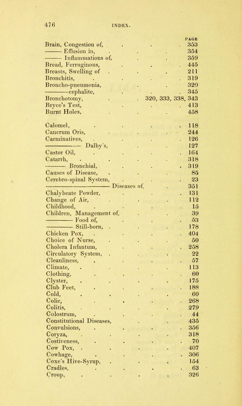 Brain, Congestion of, Effusion in, Inflammations of, Bread, Ferruginous, Breasts, Swelling of Bronchitis, Broncho-pneumonia, cephalite, Bronchotomy, Bryce's Test, Burnt Holes, Calomel, Cancrum Oris, Carminatives, Dalby's, Castor Oil, Catarrh, Bronchial, Causes of Disease, Cerebro-spinal System, Diseases Chalybeate Powder, Change of Air, Childhood, Children, Management of, Food of, Still-born, . Chicken Pox, Choice of Nurse, Cholera Infantum, Circulatory System, . Cleanliness, Climate, Clothing, Clyster, Club Feet, Cold, Colic, Colitis, Colostrum, Constitutional Diseases, Convulsions, Coryza, Costiveness, Cow Pox, . Cowhage, Coxe's Hive-Syrup, Cradles, Croup, PAGE 353 354 359 445 211 319 320 345 320, 333, 338, 343