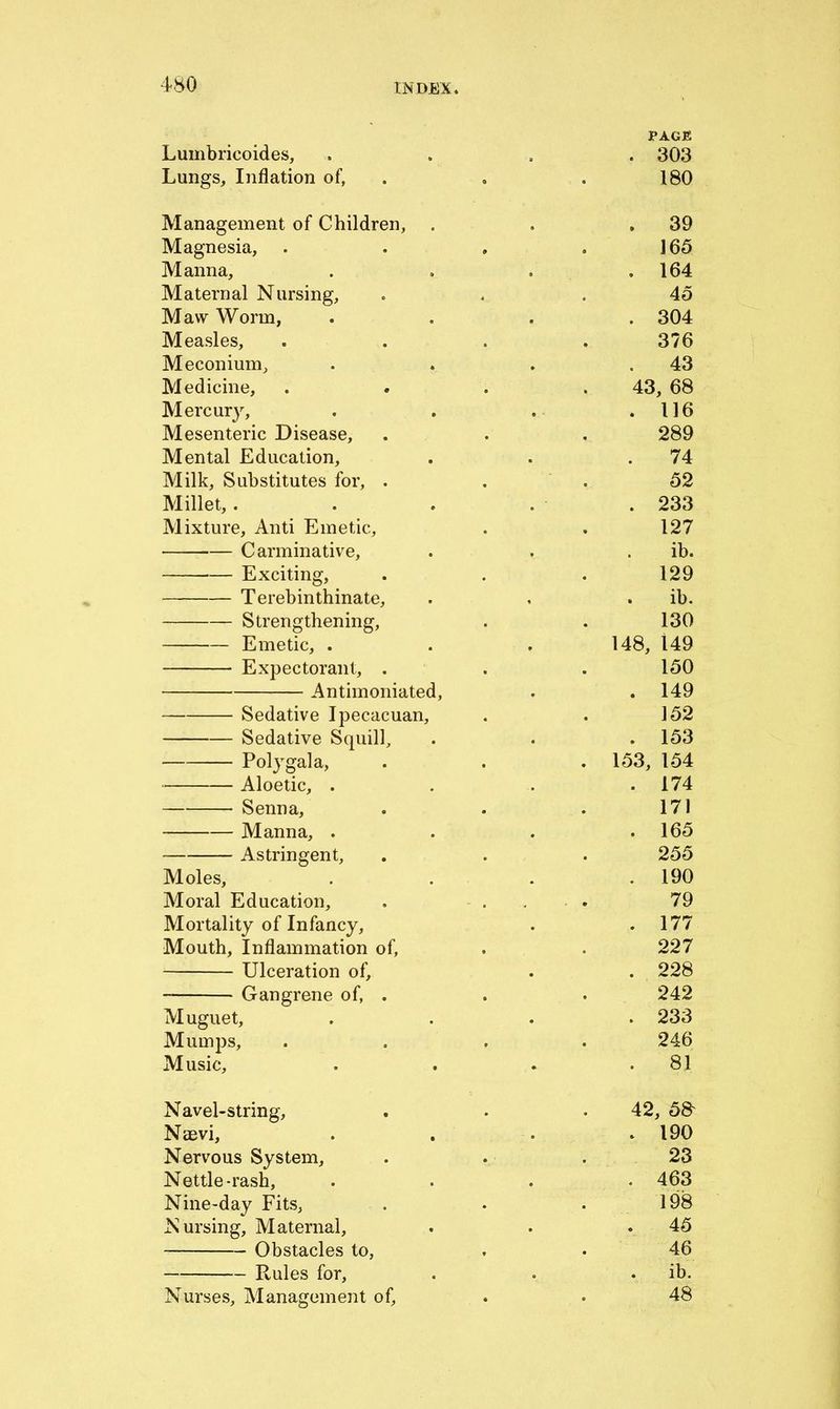 PAGE Lumbricoides, . . , . 303 Lungs, Inflation of, . . . 180 Management of Children, . . ,39 Magnesia, . . , .165 Manna, . . . ,164 Maternal Nursing, . . .45 Maw Worm, .... 304 Measles, .... 376 Meconium, . . . .43 Medicine, . . . . 43, 68 Mercury, . . . .116 Mesenteric Disease, . . . 289 Mental Education, . . .74 Milk, Substitutes for, . . . 52 Millet,. . . . .233 Mixture, Anti Emetic, . . 127 Carminative, . , . ib. Exciting, . . . 129 Terebinthinate, . . . ib. Strengthening, . . 130 Emetic, . . . 148, 149 Expectorant, . . . 150 Antimoniated, . . 149 Sedative Ipecacuan, . . 152 Sedative Squill, . . .153 Polygala, . . . 153, 154 Aloetic, . . . .174 Senna, . . . 171 Manna, .... 165 Astringent, . . . 255 Moles, . . . .190 Moral Education, . ... 79 Mortality of Infancy, . .177 Mouth, Inflammation of, . . 227 Ulceration of, . . 228 Gangrene of, . . . 242 Muguet, . . . .233 Mumps, . . . . 246 Music, . . . .81 Navel-string, . . . 42, 5& Naevi, . . . .190 Nervous System, . . . 23 Nettle-rash, . . . .463 Nine-day Fits, . . .198 Nursing, Maternal, . . . 45 Obstacles to, . • 46 Rules for, . . . ib. Nurses, Management of, . . 48
