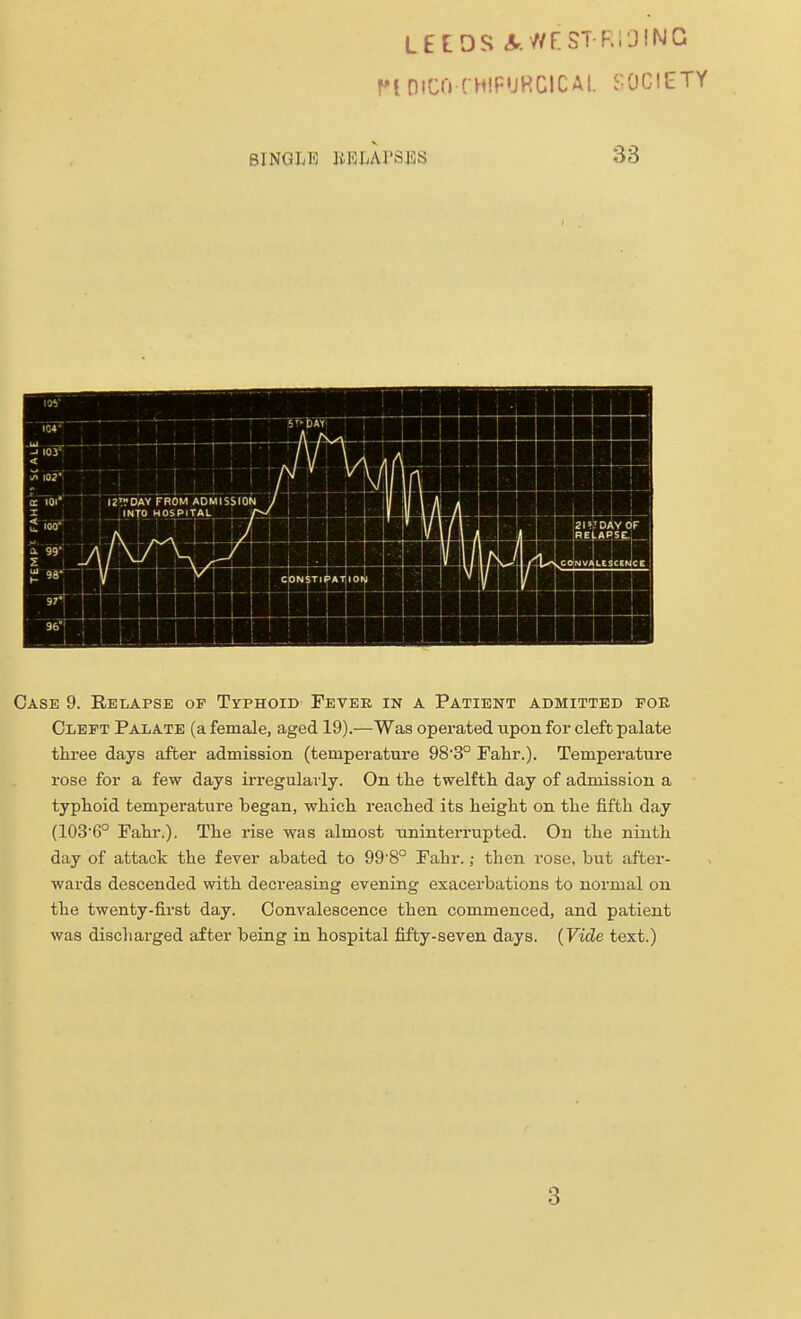 LEEDS &WE$T-RIOWG HiOICOCWPURCICAL SOCIETY SINGLE liRLAl'SES 33 Case 9. Relapse op Typhoid Fever in a Patient admitted foe Cleft Palate (a female, aged 19).—Was operated upon for cleft palate three days after admission (temperature 983° Fahr.). Temperature rose for a few days irregularly. On the twelfth day of admission a typhoid temperature began, which reached its height on the fifth day (103-6° Fahr.). The rise was almost uninterrupted. On the ninth day of attack the fever abated to 99'8° Fahr.; then rose, but after- wards descended with decreasing evening exacerbations to normal on the twenty-first day. Convalescence then commenced, and patient was discharged after being in hospital fifty-seven days. (Vide text.) 3